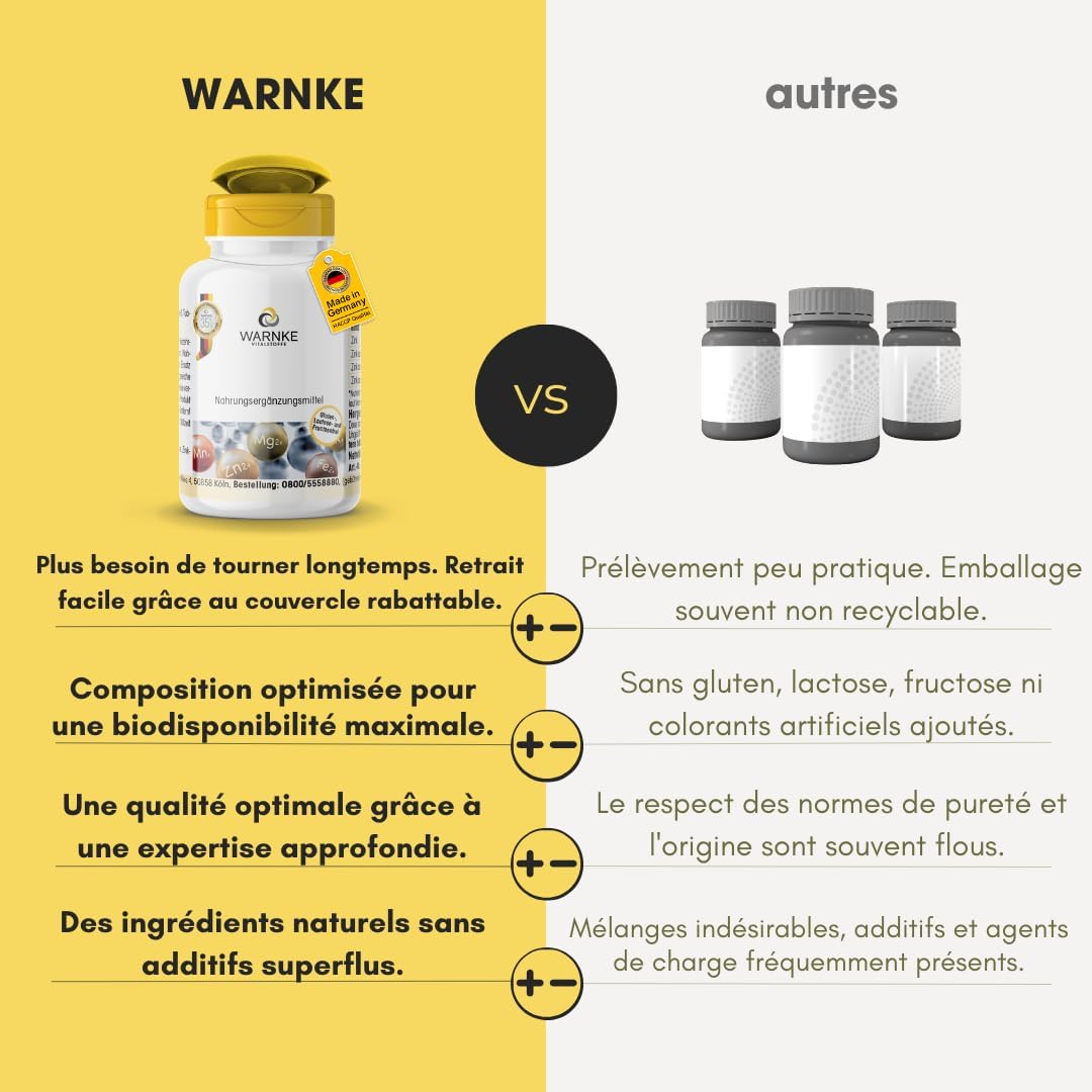 Zinc 15mg - 60 tablets - Zinc Picolate - Minerals | Warnke Vitalstoffe - Quality from German Pharmacies - Image 3