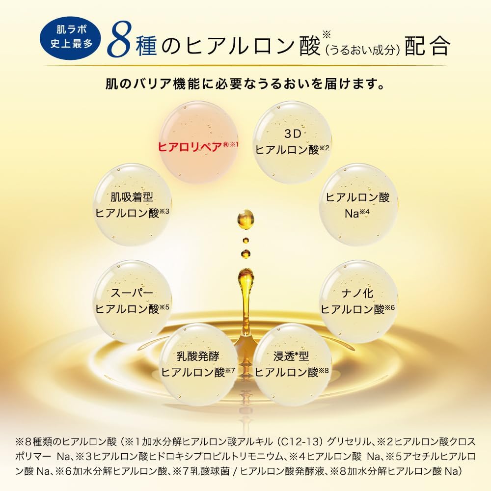Hada Labo Gokujun Premium Hyaluronic Emulsion Cream for Autumn 2020 140ml - Image 4