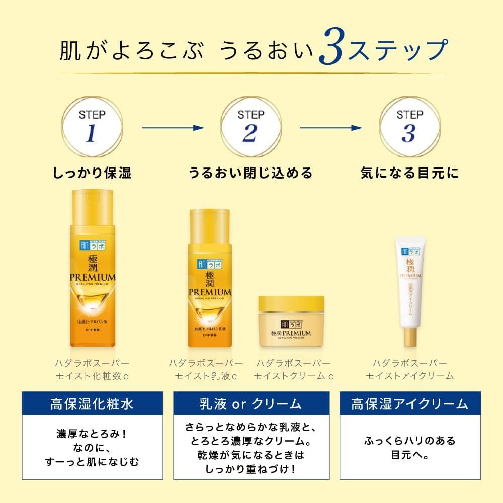 Hada Labo Gokujun Premium Hyaluronic Emulsion Cream for Autumn 2020 140ml - Image 7