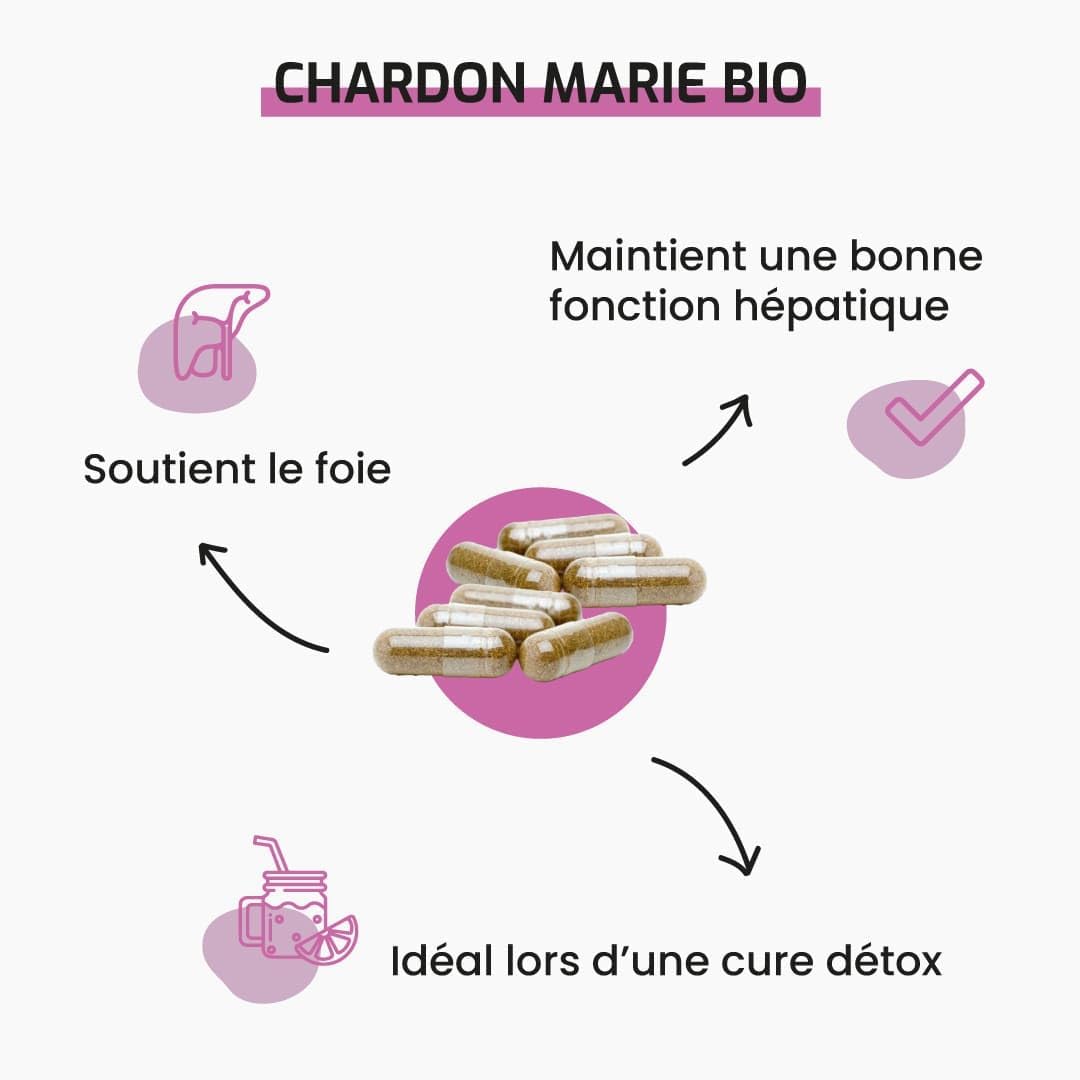 CHARDON MARIE - Food Supplement - Detoxification, Elimination & Protection of the Liver - 50 Capsules - Made in France - Image 2