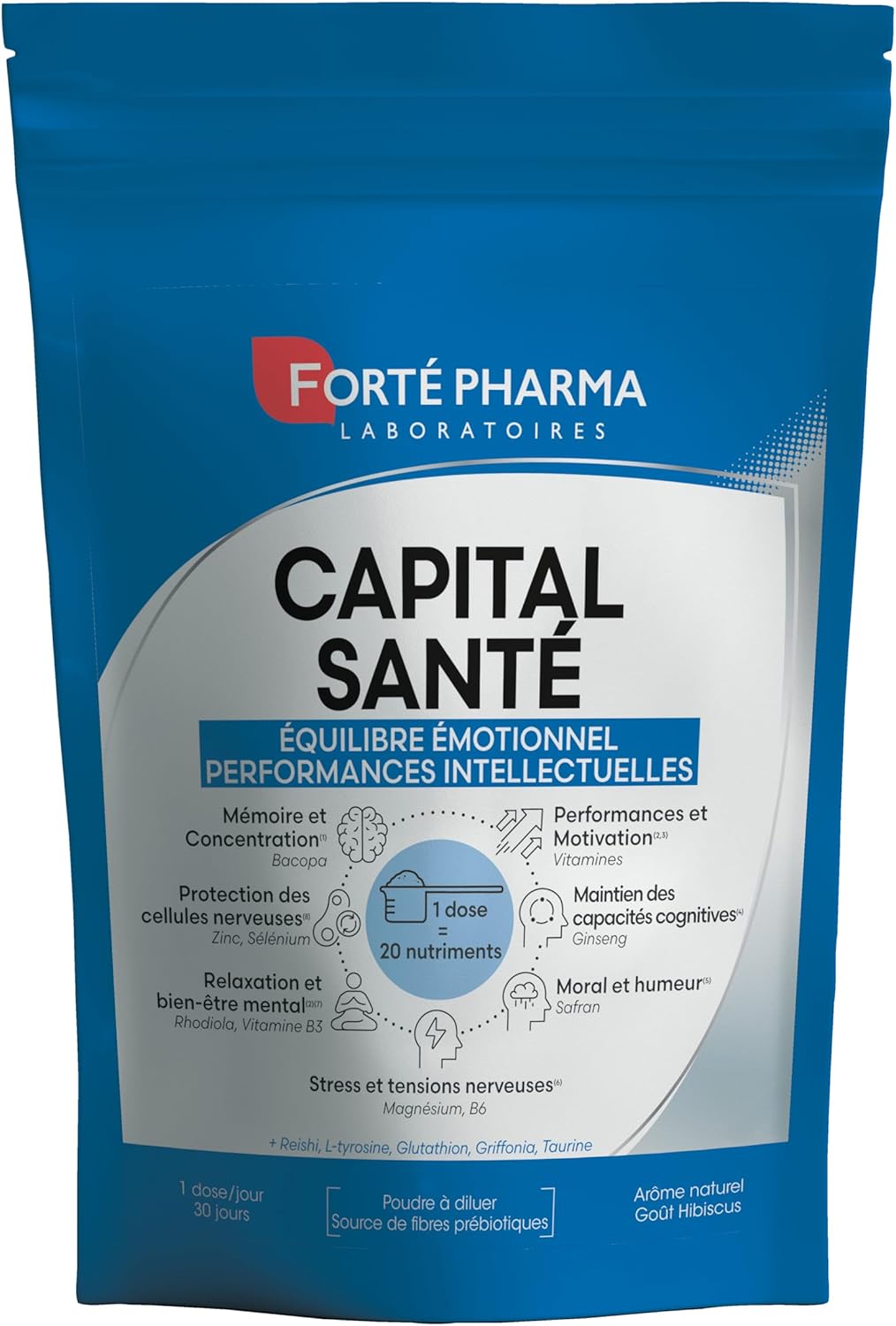 Forté Pharma - Capital Santé Emotional Balance Intellectual Performance - 1 tbsp.=20 nutrients - Vitamins, Ginseng, Magnesium, Reishi, Glutathione, Saffron, Rhodiola - 1 dose/day, 30 days - Image 2