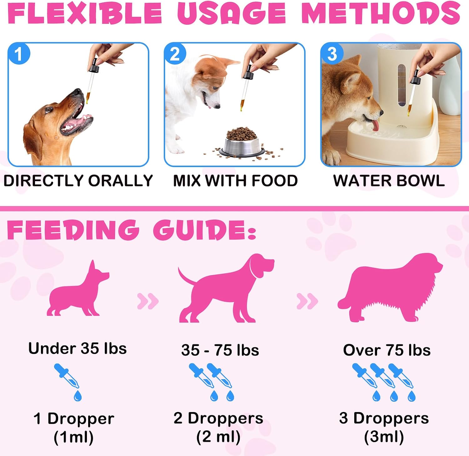Liquid Collagen for Dogs, Collagen Supplement for Dog Skin & Coat, Itchy & Dry Skin Relief, Joint Supplements for Dogs, Health Support - Image 8