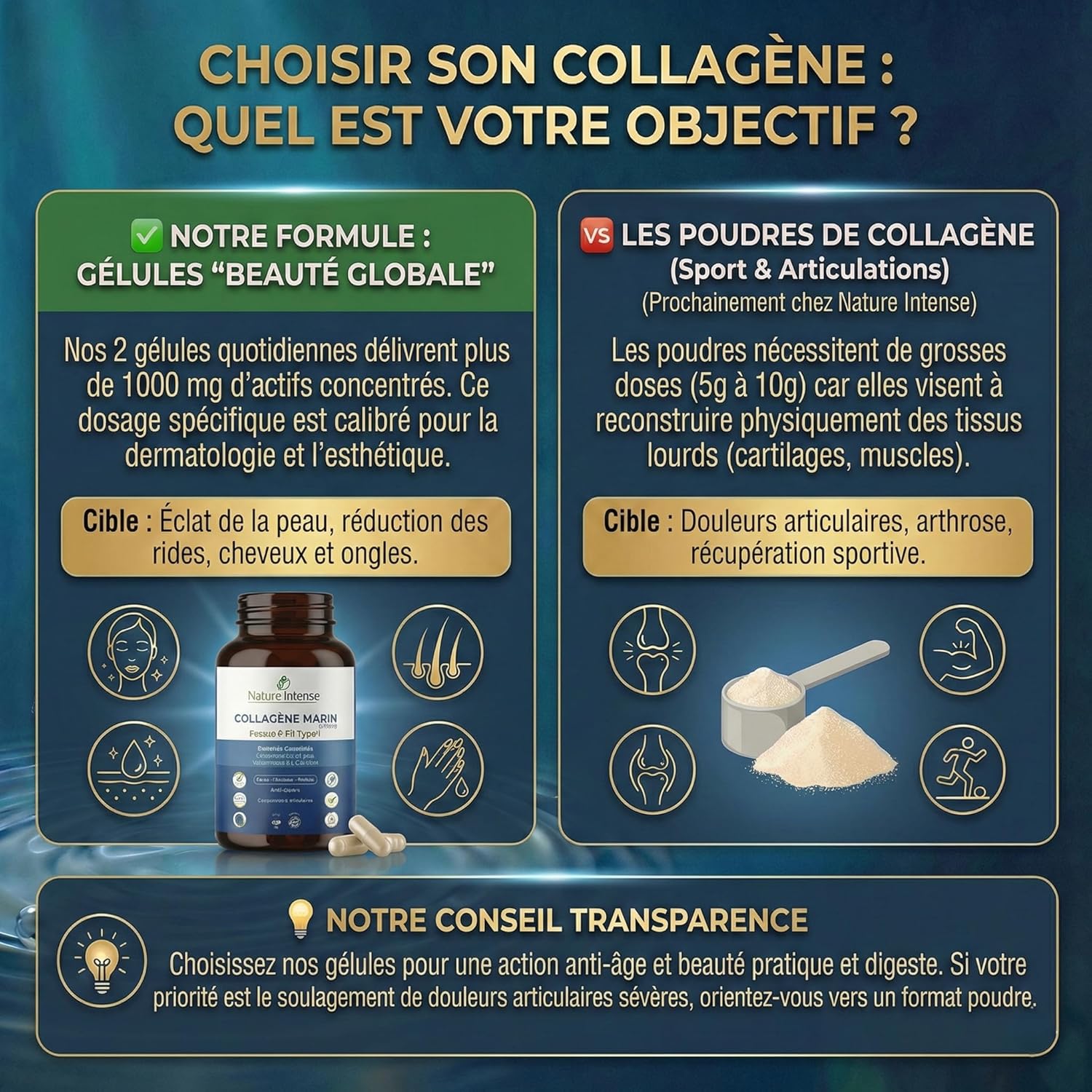Hydrolysed Marine Collagen Peptan® F & Type I 2000DA Hyaluronic Acid + Vitamin C & Zinc Collagen Supplement for Hair, Skin & Nails 120 Capsules 2 Months - Image 6