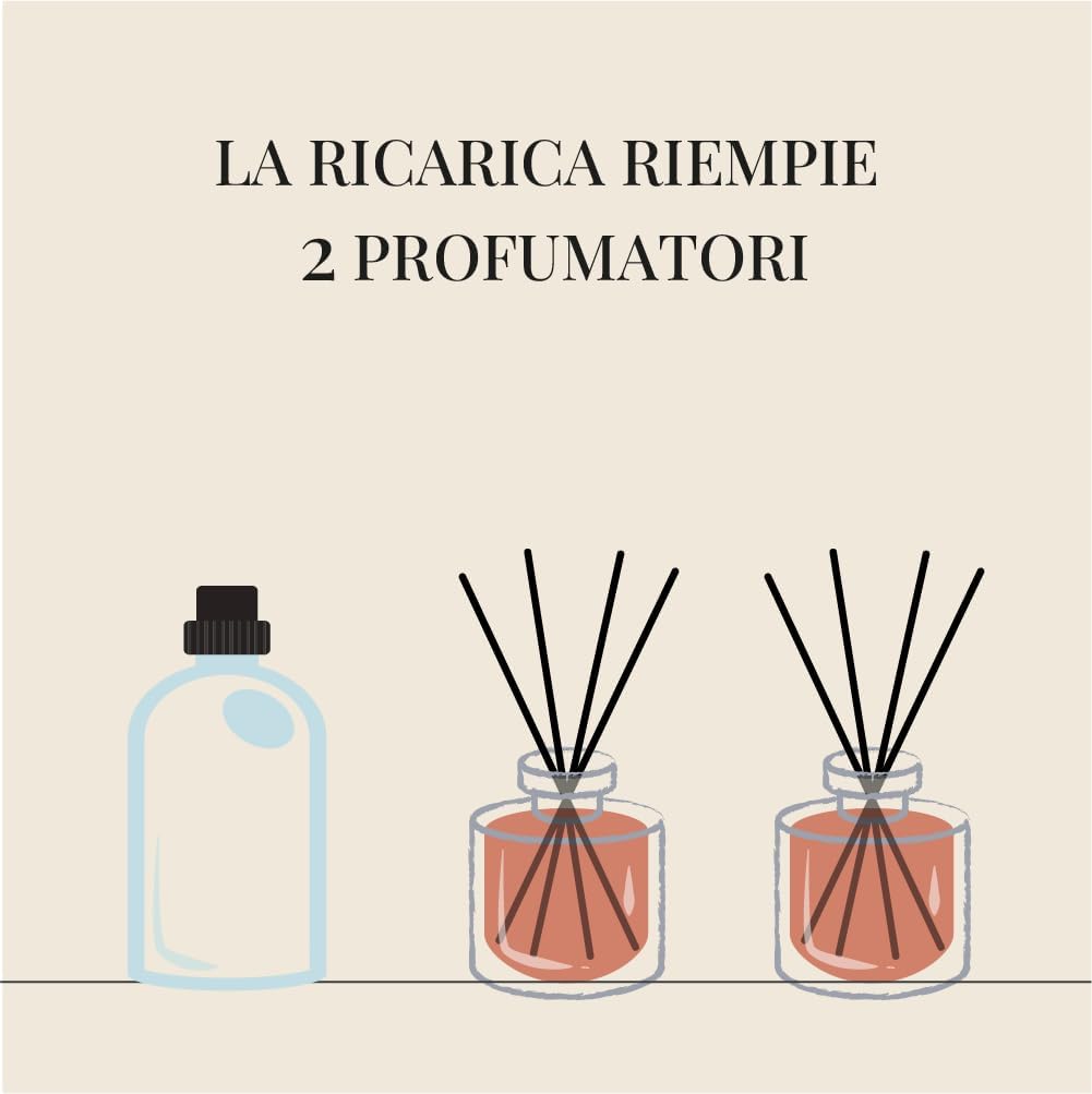luxurya parfum 1 Litre Goji Berry Refill - Image 6