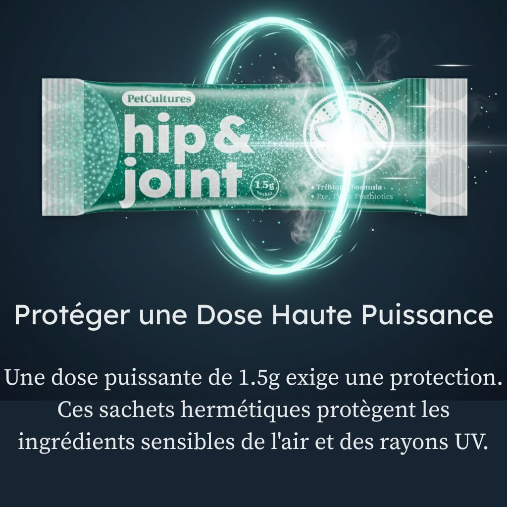 PetCultures Hip & Joint Supplement for Dogs – Glucosamine, MSM, Chondroitin, Prebiotics, Probiotics and Postbiotics (30) - Image 6