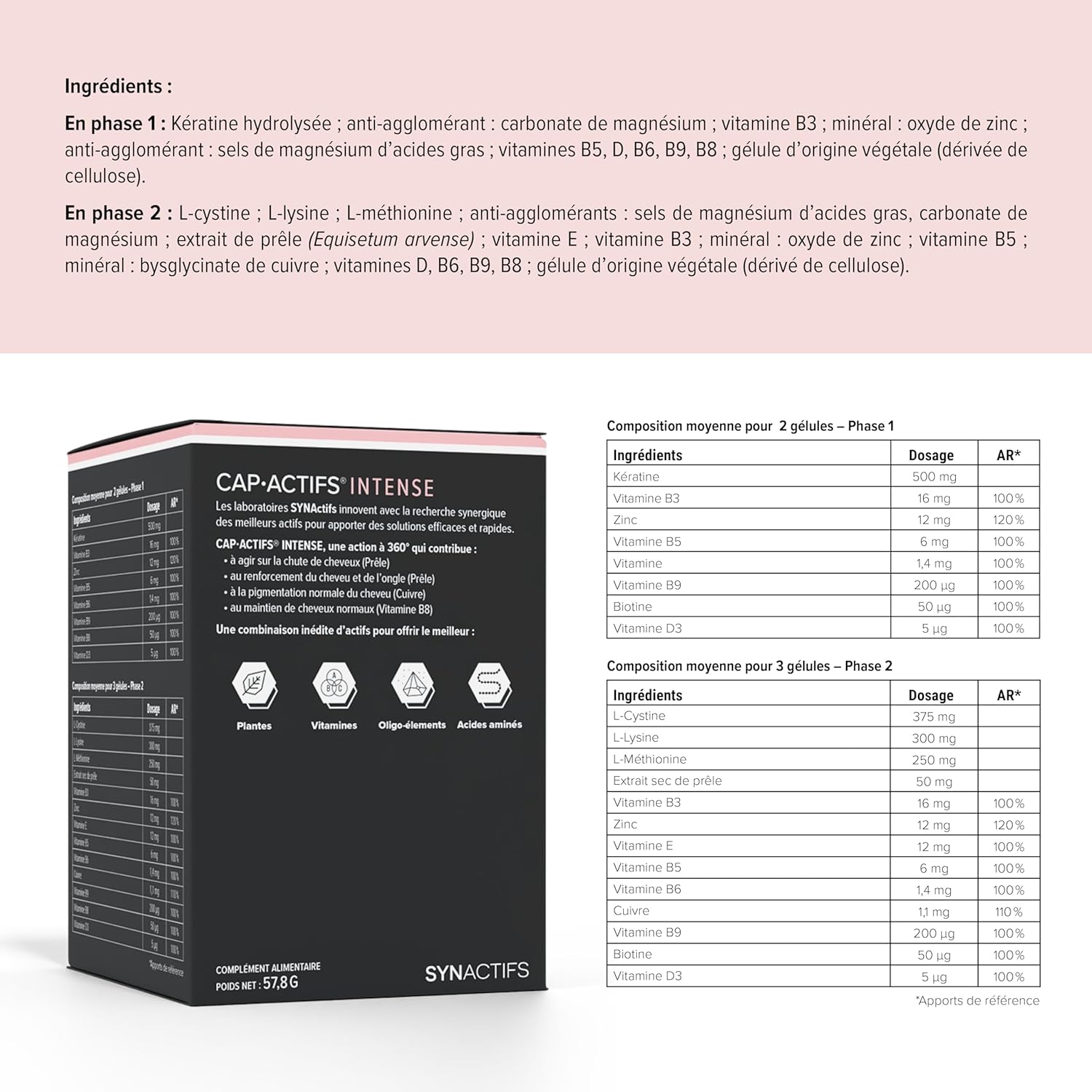 ARAGAN - Intense Capactifs - Hair & Nail Growth - Keratin, Zinc & Vitamins - 1 month of use in 2 phases - Made in France - Image 7