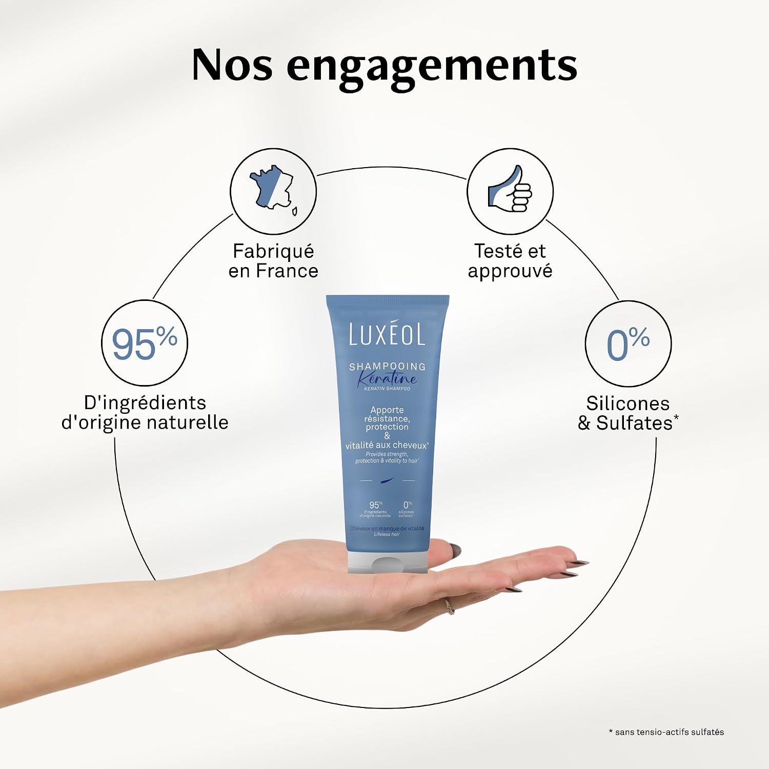 LUXÉOL Keratin Shampoo - Provides Resistance | Softer, smooth & radiant hair* - 95% ingredients of natural origin - silicone-free - Made in France - 200 ml - Image 6