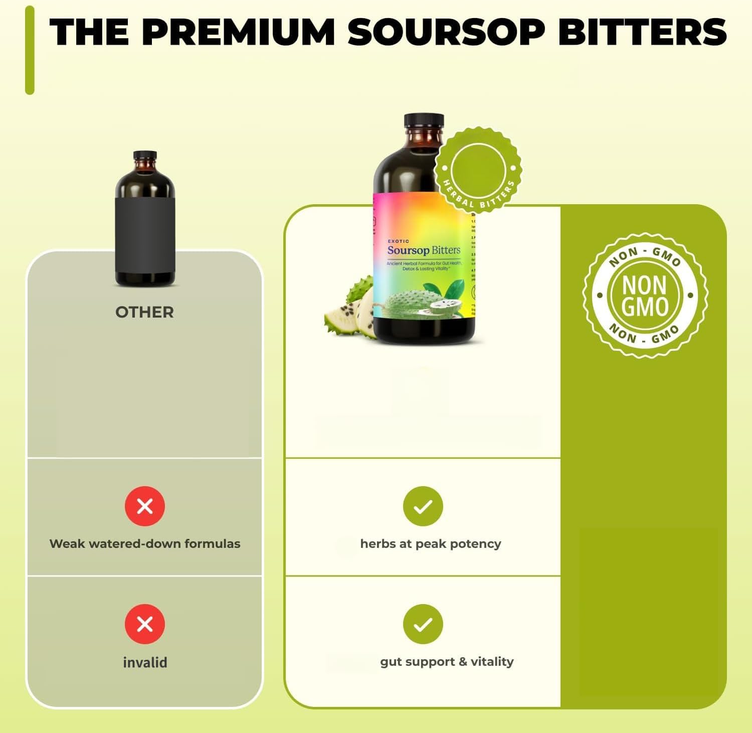 2pcs,Soursop Bitters Liquid, Herbal Complex | for digestive comfort, gut health, detoxification and lasting vitality - Image 5