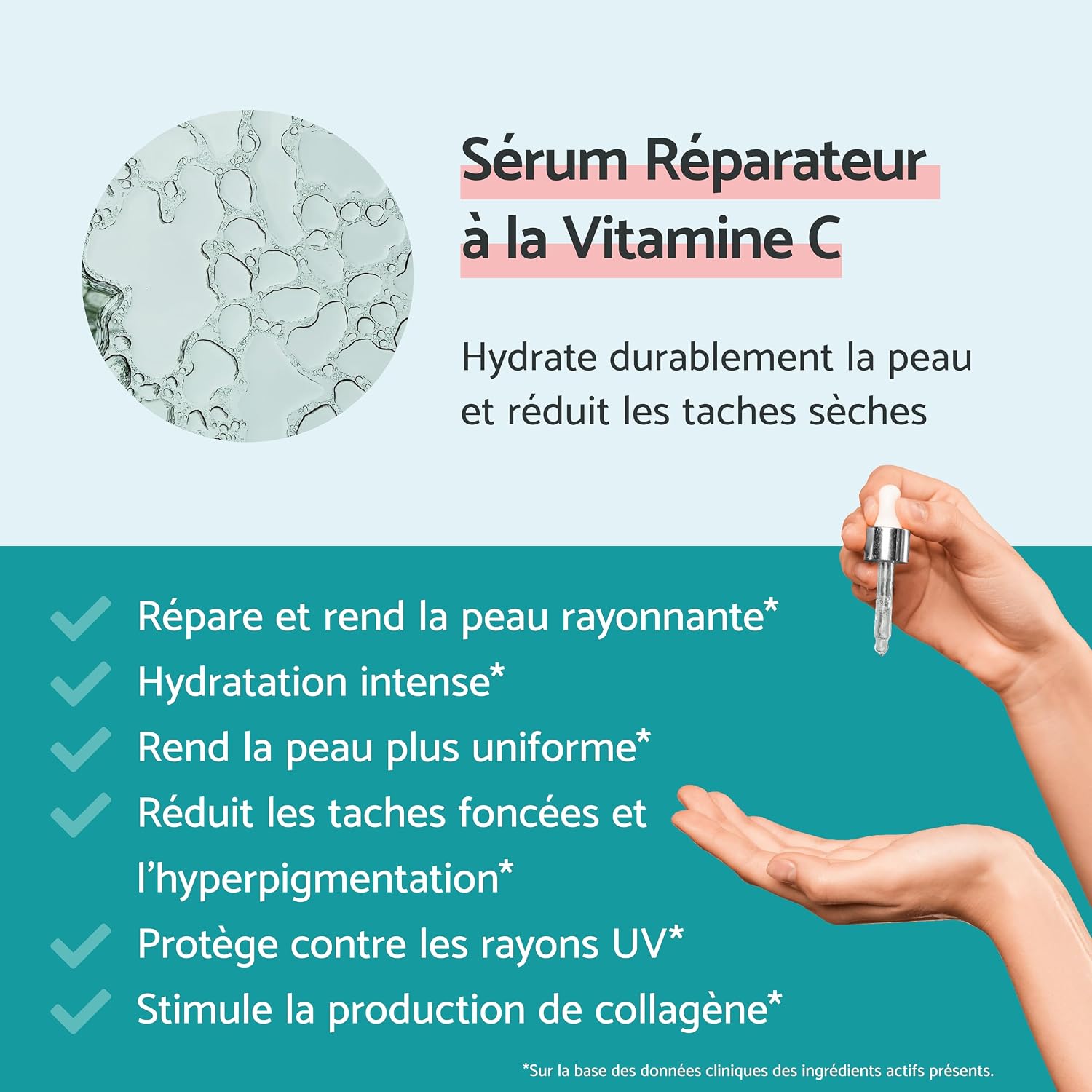 Remescar Vitamin C & Hyaluronic Acid Face Serum 30 ml – Intensely Hydrates – Stimulates Collagen – Repairs & Brightens – Microbiome Technology – Anti-Aging Care for Radiant Complexion - Image 3