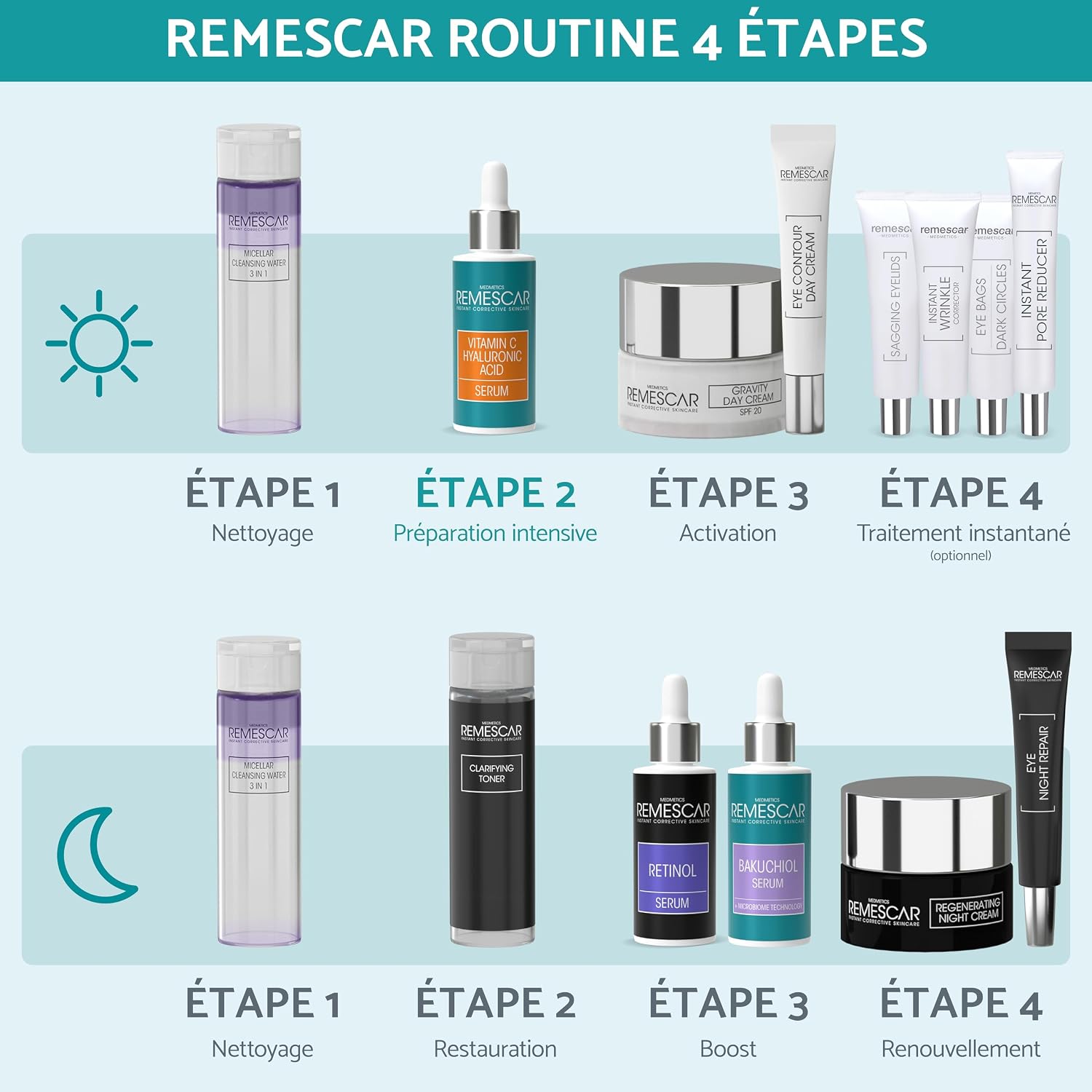 Remescar Vitamin C & Hyaluronic Acid Face Serum 30 ml – Intensely Hydrates – Stimulates Collagen – Repairs & Brightens – Microbiome Technology – Anti-Aging Care for Radiant Complexion - Image 7