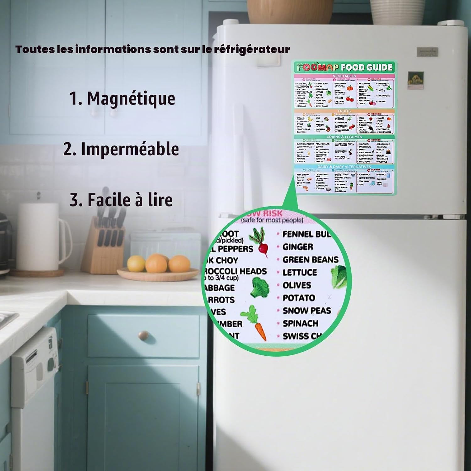 Gosknor FODMAP Fridge Magnet Board Food Guide Gut Health Meal Planning List Low FODMAP Low FODMAP Diet Chart Nutrition Poster - Image 5