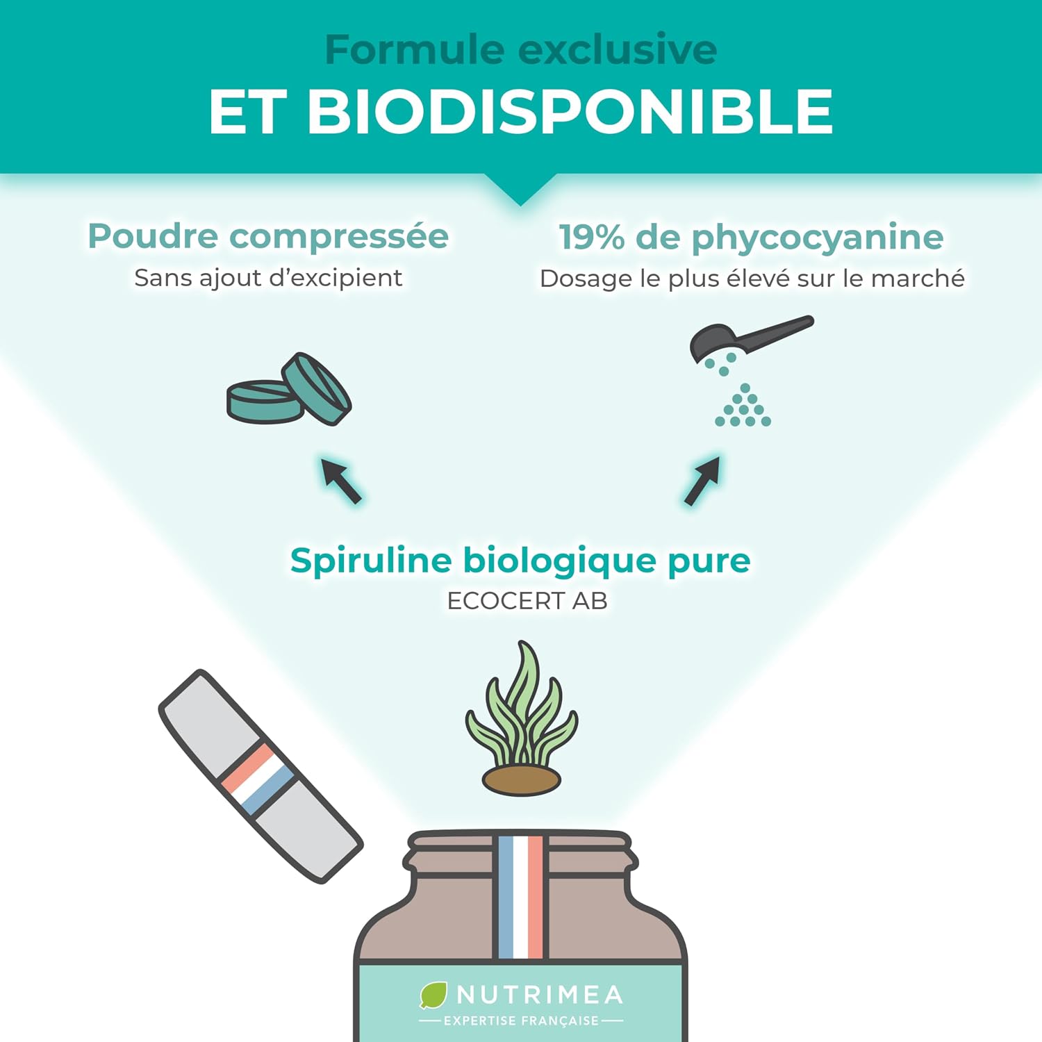 Spirulina BIO | 1500 mg | No Excipients & GMOs | 19% Phycocyanin | Rich in Protein, Iron & Antioxidants | Nutrimea | 540 Vegan Tablets | 6 Months | Made in France - Image 5