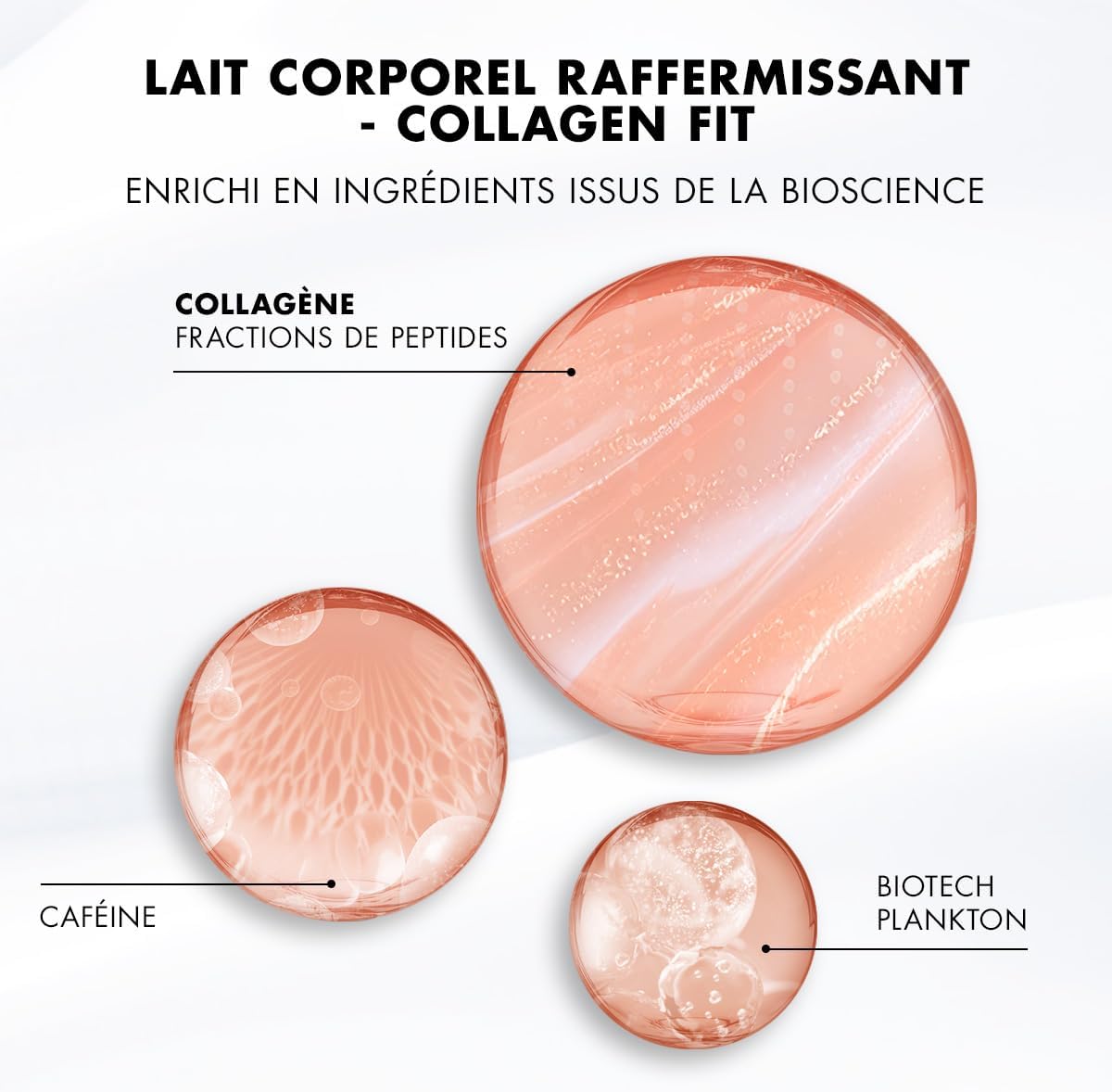 Biotherm Collagen Fit, Firming Moisturizing Body Lotion | All Skin Types, Plankton, Collagen and Caffeine Peptides, Improves Elasticity and Firmness, Moisturizing Light Texture - Image 8