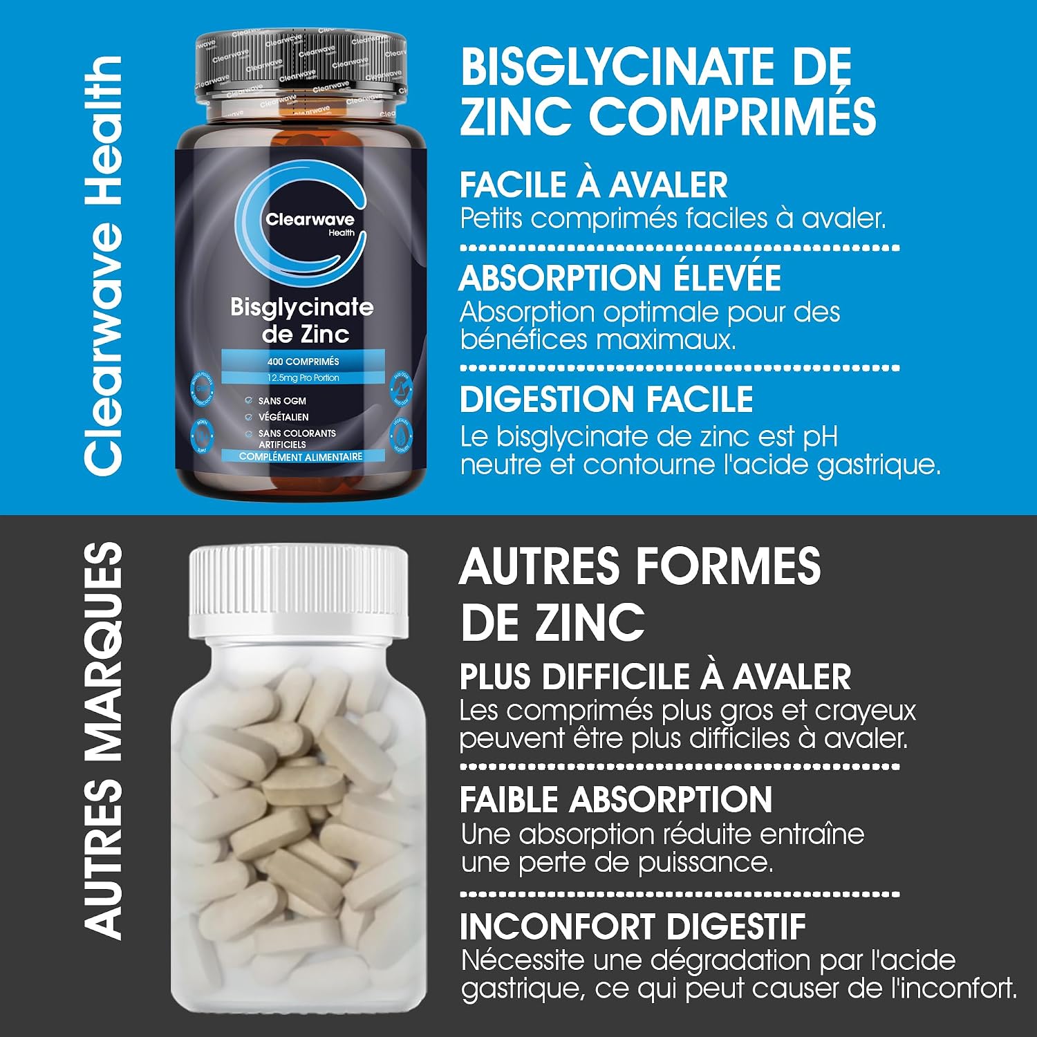 Zinc Bisglycinate | 400 Tablets | 12.5mg per Day | Vegan | chelated form with high bioavailability, immune system, skin, hair & nails, vegan, GMP - Image 5