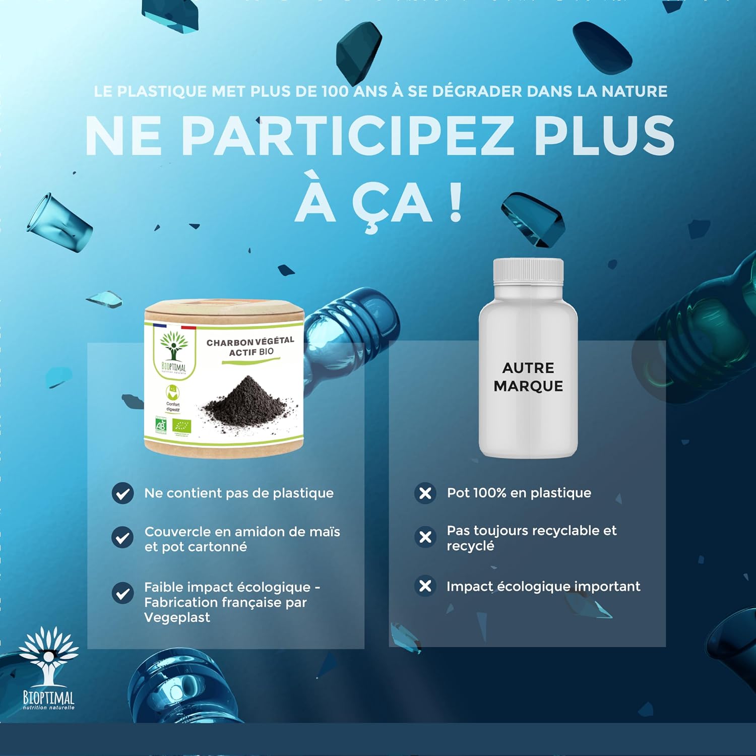 Bioptimal Active Carbon - Food Supplement - Flat Stomach Digestion Anti-Bloating Gas - 150 mg of Pure Active Powder per Capsule - Made in France - Ecocert Certified - 60 Capsules - Image 8