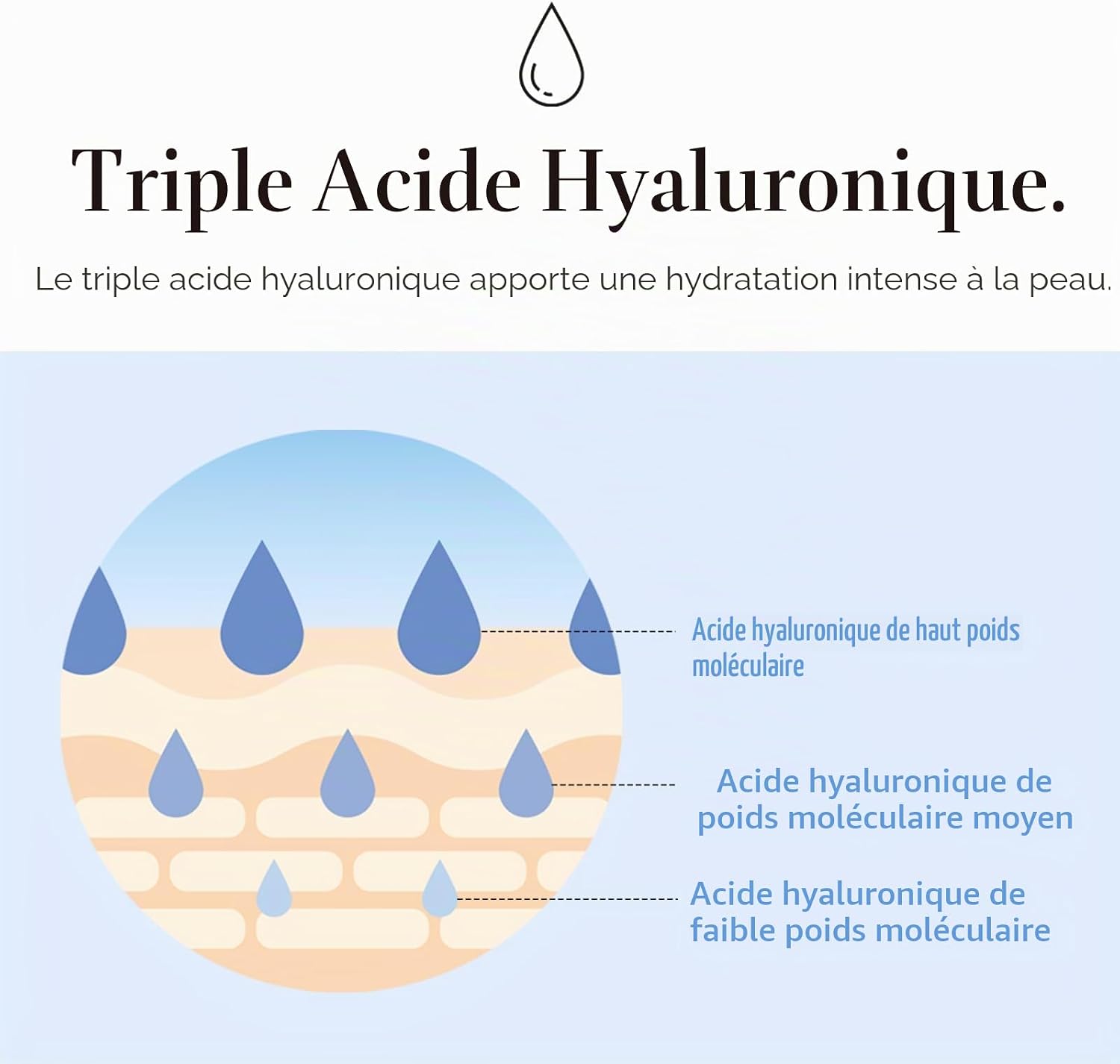 mixsoon Hyaluronic Acid Serum with Ice Water - Intense Hydration, Multi-Molecular AH, Balances Moisture and Refines Skin Texture for a Luminous Glow, Vegan, 30ml - Image 5