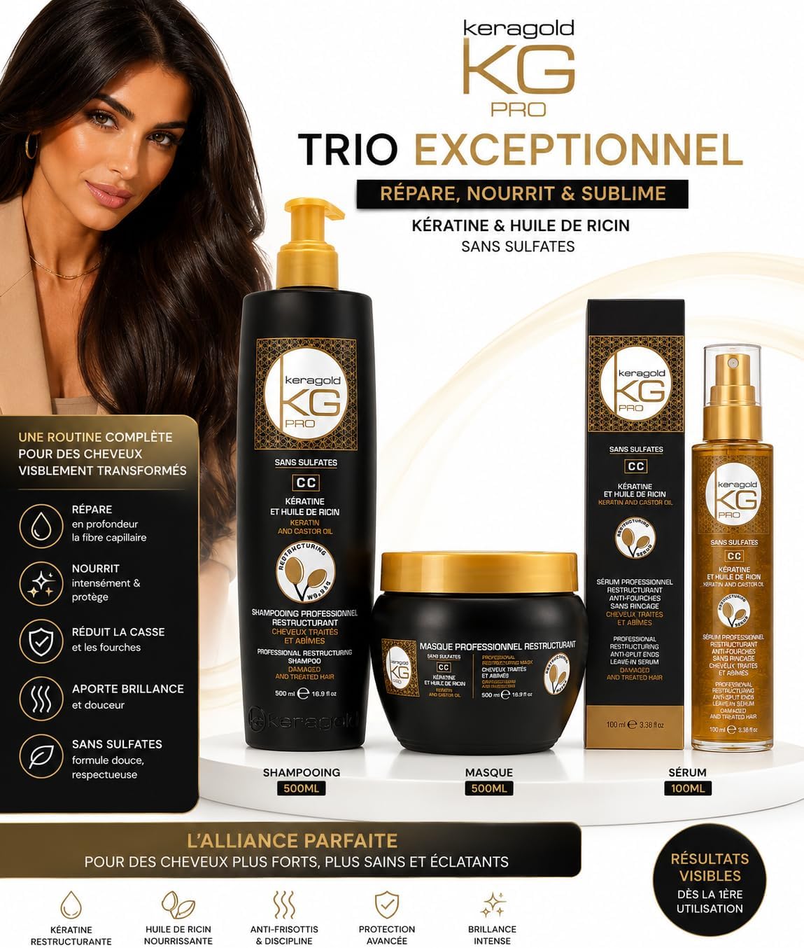 Keragold KG Pro Trio Capillaire Keratin & Castor Oil - Shampoo 500ml, Mask 500ml, Serum 100ml - Sulfate Free Routine for Treated, Damaged, Dry, Frizz & Shine Hair - Image 3