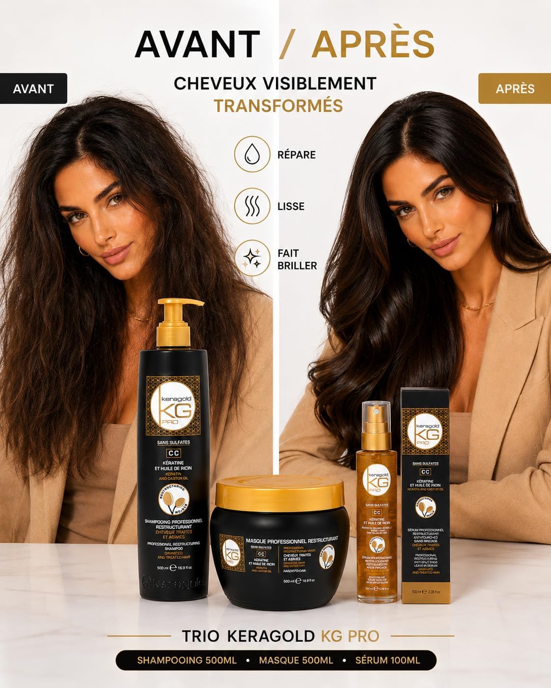 Keragold KG Pro Trio Capillaire Keratin & Castor Oil - Shampoo 500ml, Mask 500ml, Serum 100ml - Sulfate Free Routine for Treated, Damaged, Dry, Frizz & Shine Hair - Image 5