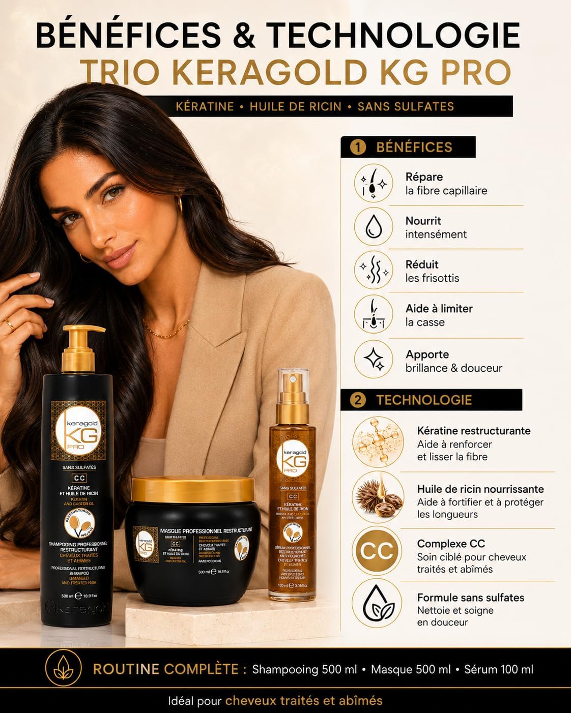 Keragold KG Pro Trio Capillaire Keratin & Castor Oil - Shampoo 500ml, Mask 500ml, Serum 100ml - Sulfate Free Routine for Treated, Damaged, Dry, Frizz & Shine Hair - Image 7