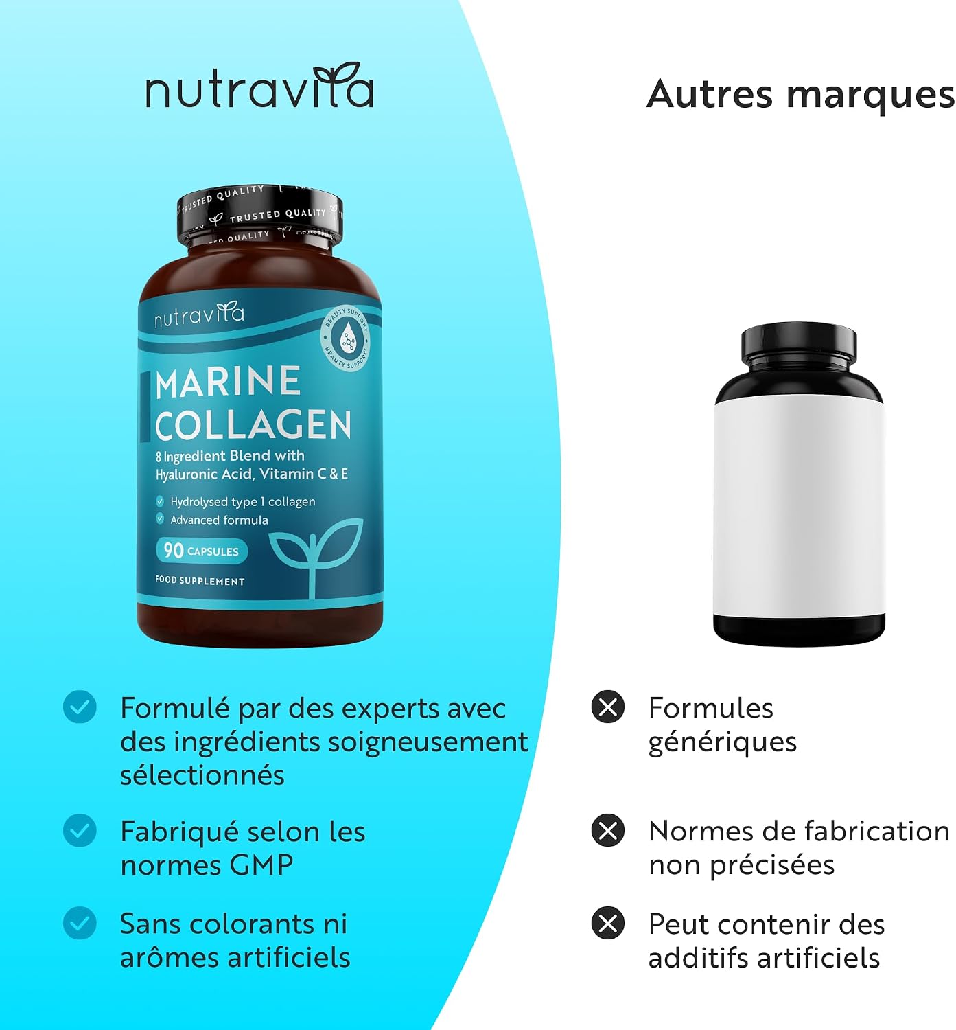 Nutravita Marine Collagen and Hyaluronic Acid 1000mg - 90 Capsules - Image 9