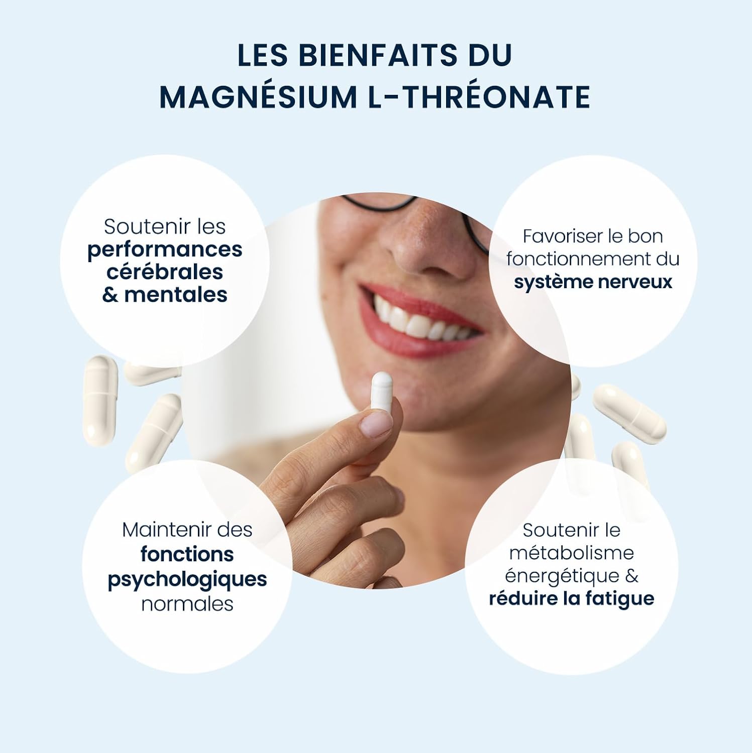 Magnesium L-Threonate Magtein - Memory, Concentration, Cognitive Function, Fatigue - High Cerebral Assimilation - Patented Formula - 667 mg - 90 Capsules (1 Month) - Made in France Dynveo - Image 6