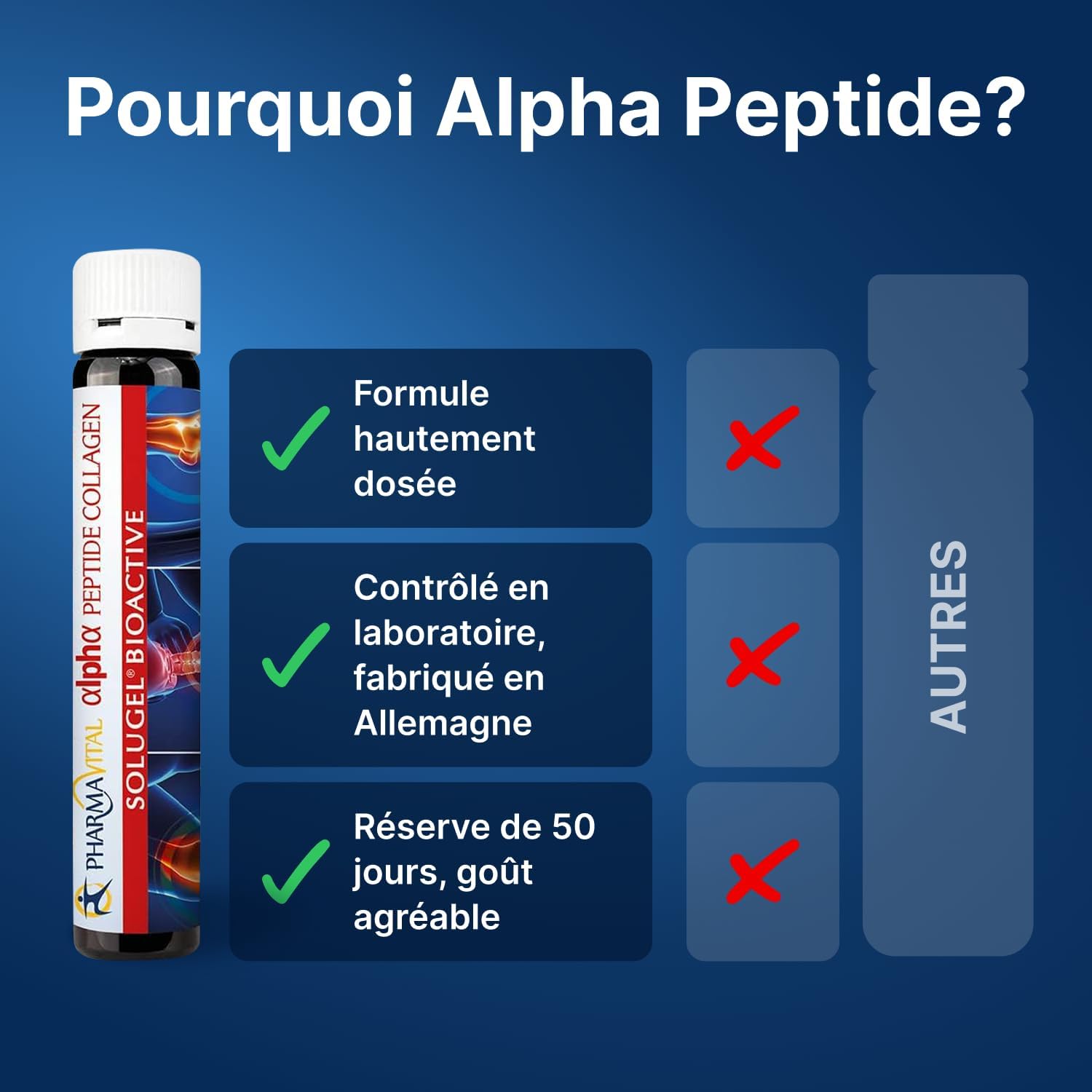 Alpha Peptide Collagen Drinking Collagen - Liquid Collagen 50 Ampoules, 10,000mg Collagen Hydrolysate - With Collagen Peptides Type 1 & 3 - Tested in External Laboratory - Image 6