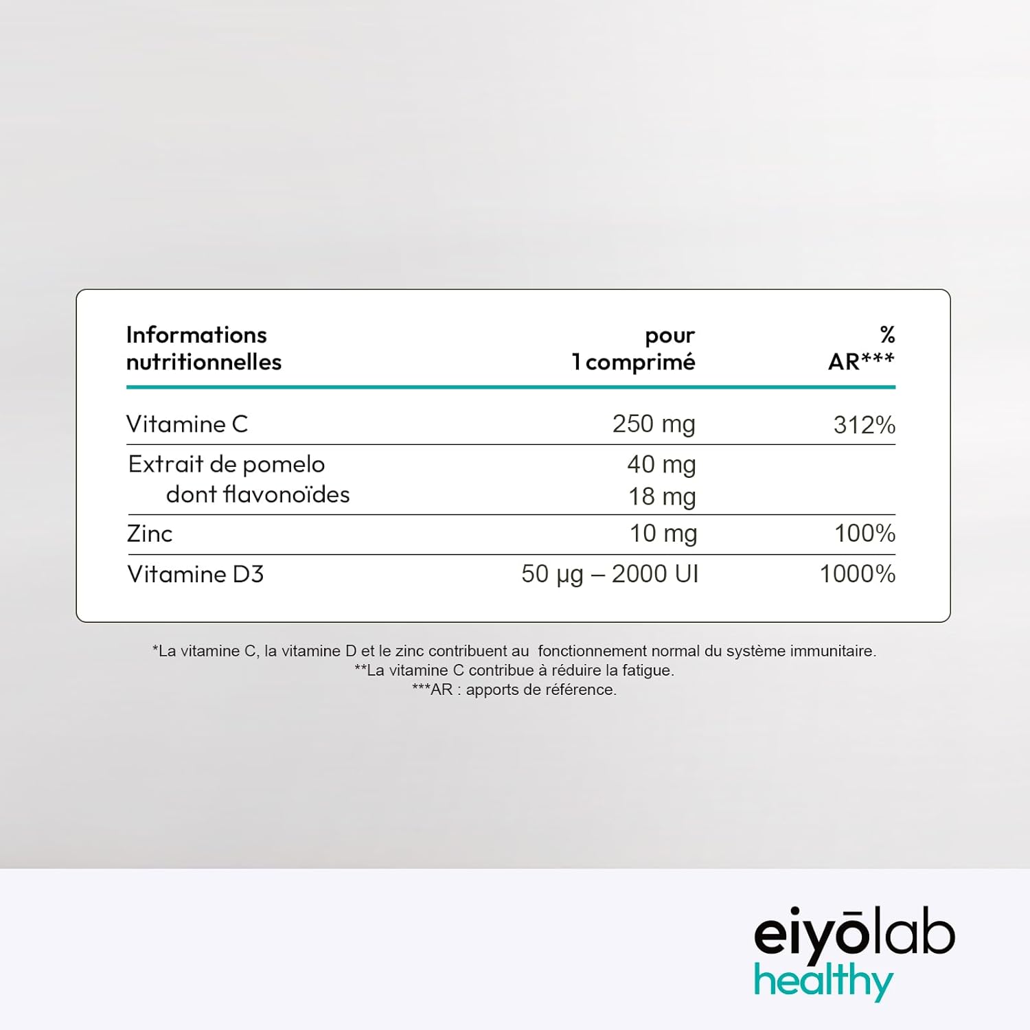Vitamin C & D3 + Zinc Bisglycinate | Highly Dosed | Complete Immunity & Vitality Formula | 2 Month Cure Per Bottle | Highly Assimilable & Bioavailable | 60 Vegan Tablets | Eiyolab - Image 6