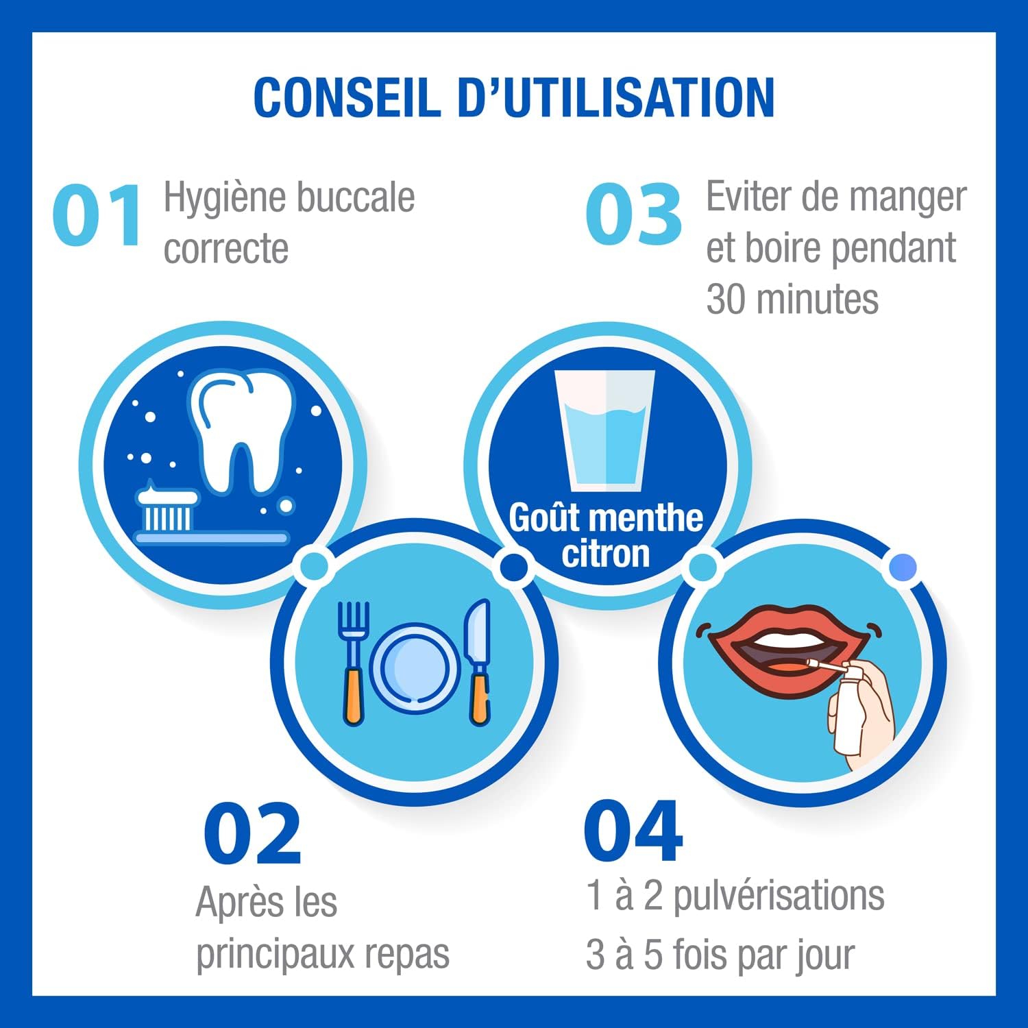 HYALUGEL Mouth Spray - Severe and Painful Wounds - Aphthae - Hyaluronic Acid - 20 ml - Image 7