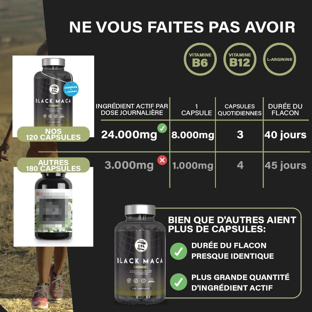 Black Maca Extra Strong 24000mg - 120 Capsules - Black Maca Extract 20:1 Improves Performance Men and Women Macca L-Arginine, Zinc, Vitamin B6 and B12 for Fighting Fatigue and Stress Oxidant - Image 8