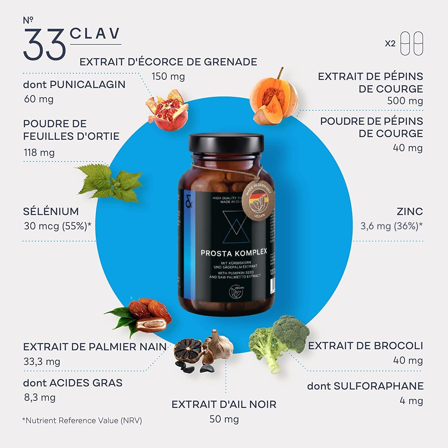CLAV® N°33 Prosta Complex, with Dwarf Palm & Pomegranate, 120 Capsules - Image 4
