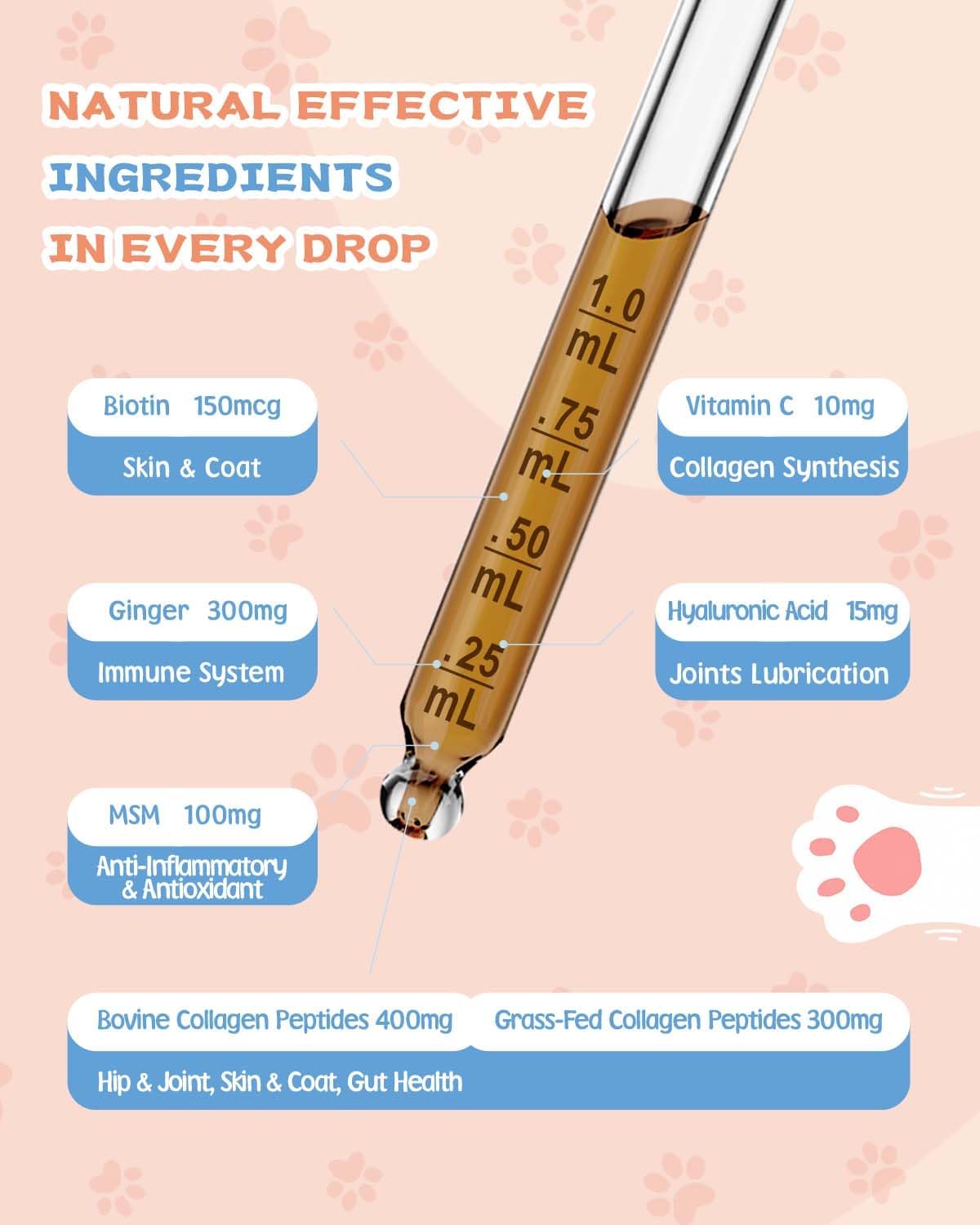 Dog Collagen, Hip & Joint Support, Skin & Coat - Image 4