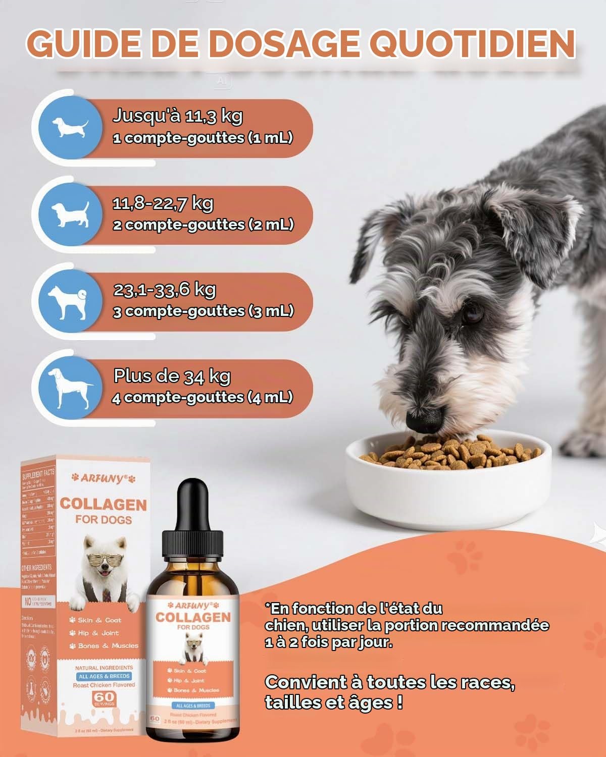 Dog Collagen, Hip & Joint Support, Skin & Coat - Image 7