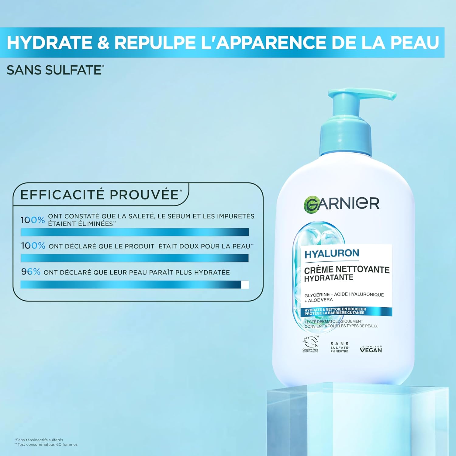 Garnier Hydrating Hyaluron Cleansing Cream 250ml - Image 4