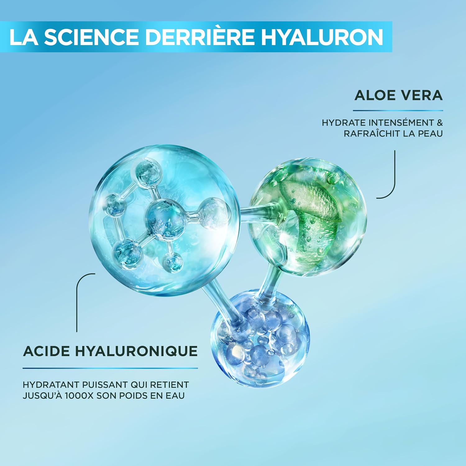 Garnier Hydrating Hyaluron Cleansing Cream 250ml - Image 5