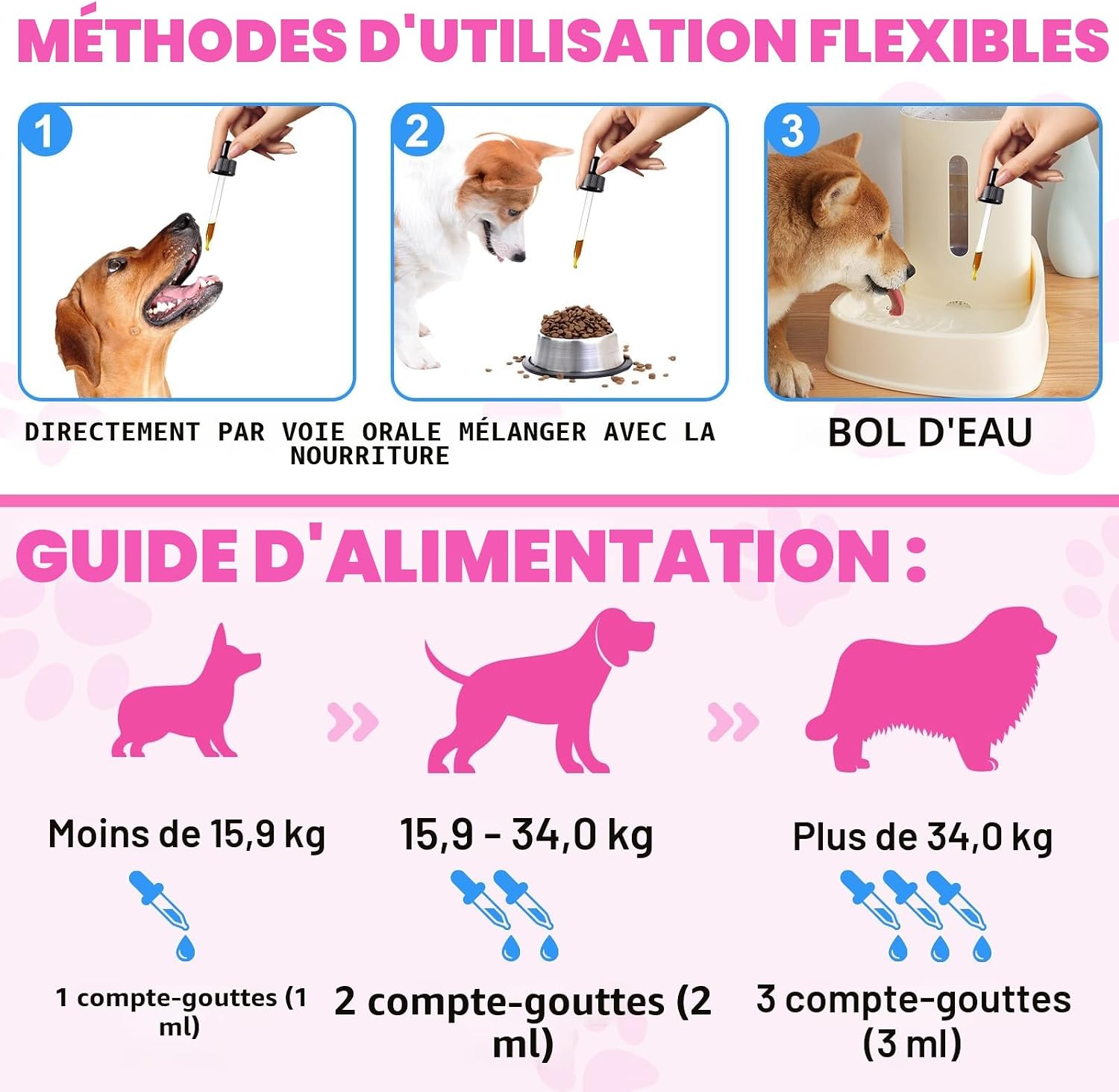 Dog Collagen Supplement, for Skin and Coat, Liquid Collagen for Dogs, Joint Supplement, Flexibility and Mobility, Hip and Joint Supplement, 2 fl oz - Image 8