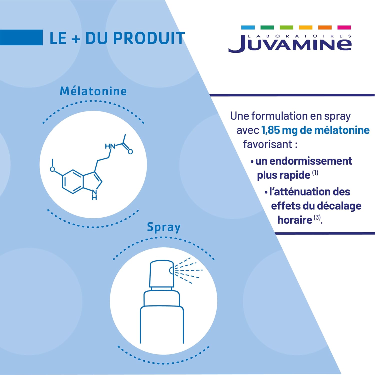 JUVAMINE Sleep Spray - Melatonin 1.85mg - Fast Sleep - 15ml - Image 6