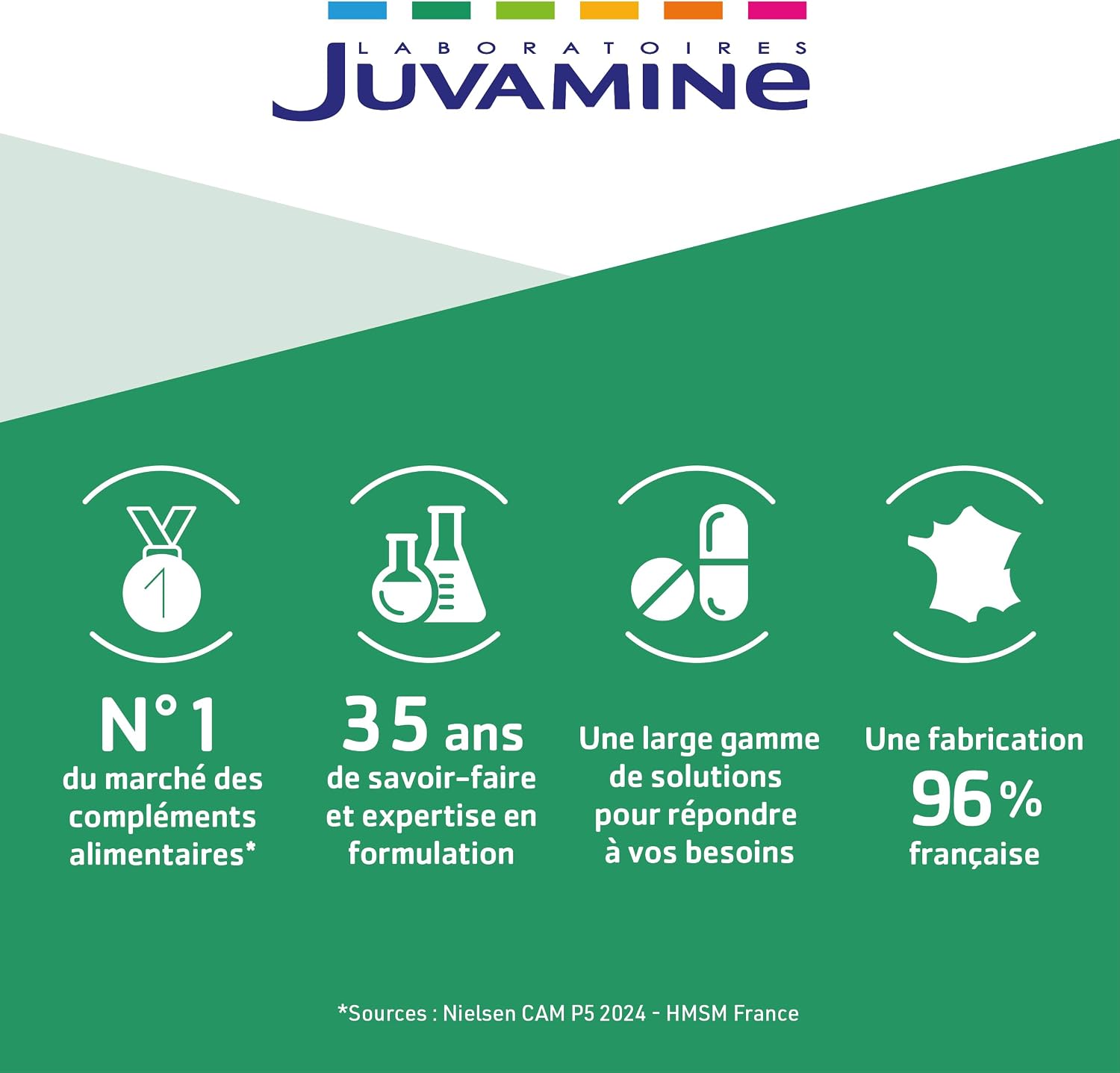 JUVAMINE Sleep Spray - Melatonin 1.85mg - Fast Sleep - 15ml - Image 9