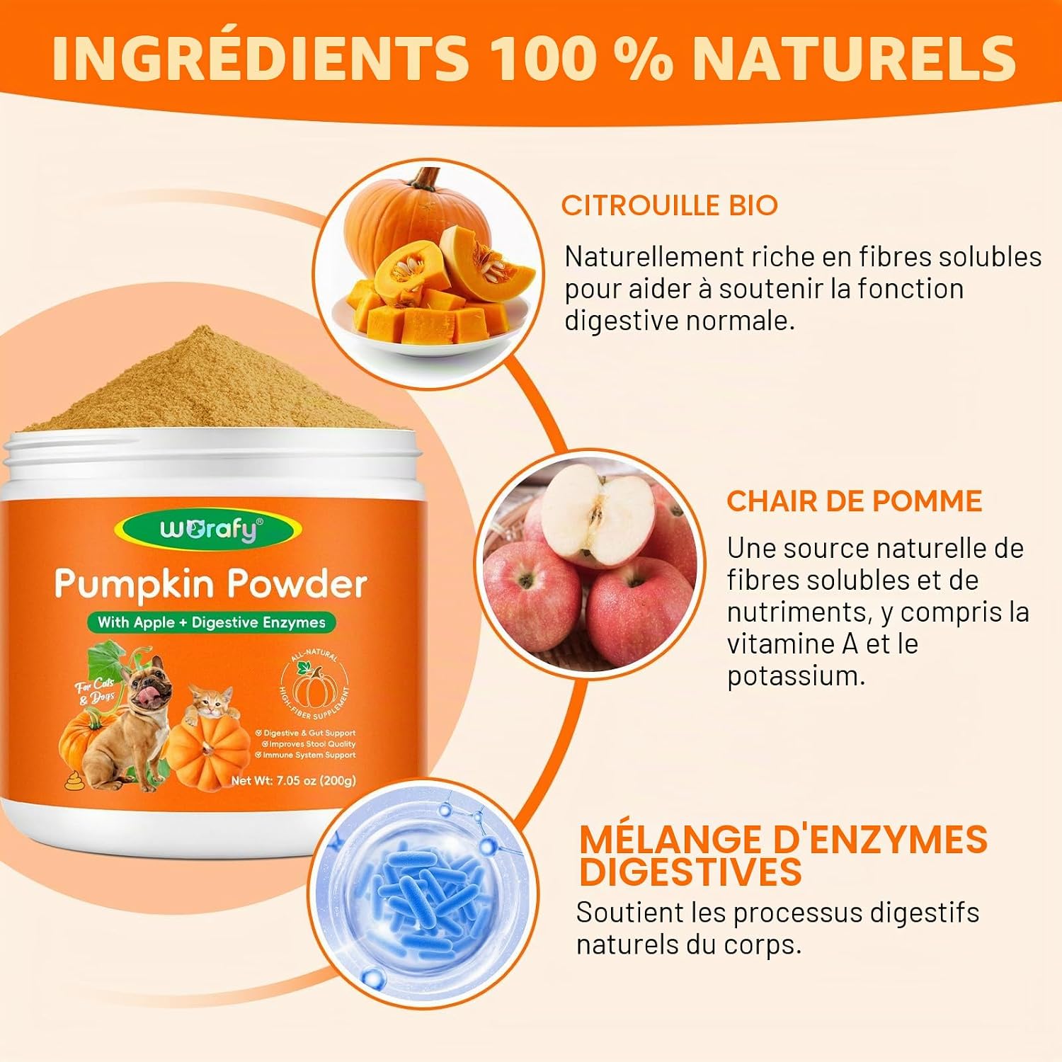 Pumpkin Powder for Dogs & Cats 200g - Pumpkin Puree Powder | Dual Action Fiber + Enzymes | Gut Health & Healthy Stool Support - Image 5