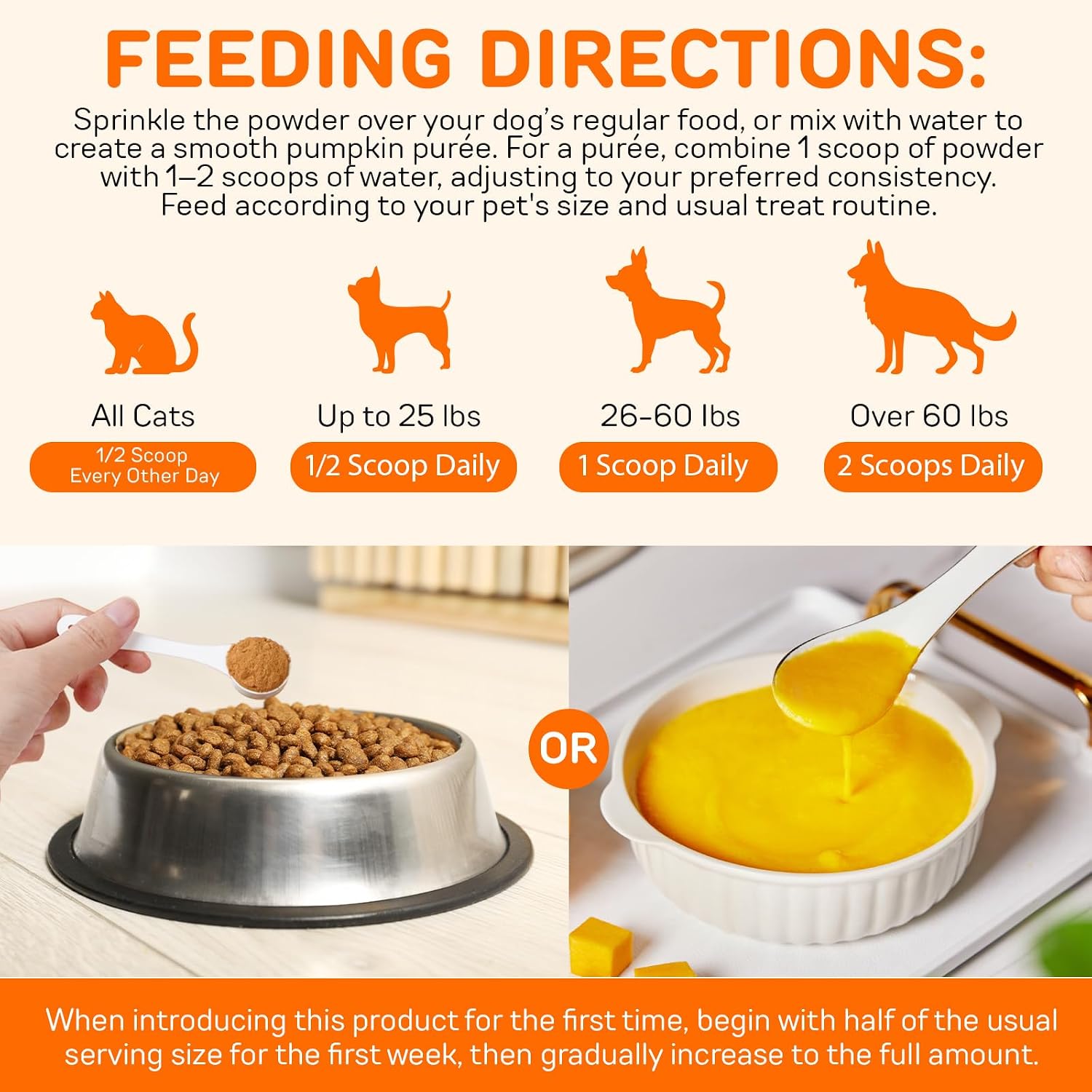 Pumpkin Powder for Dogs & Cats 200g - Pumpkin Puree Powder | Dual Action Fiber + Enzymes | Gut Health & Healthy Stool Support - Image 6