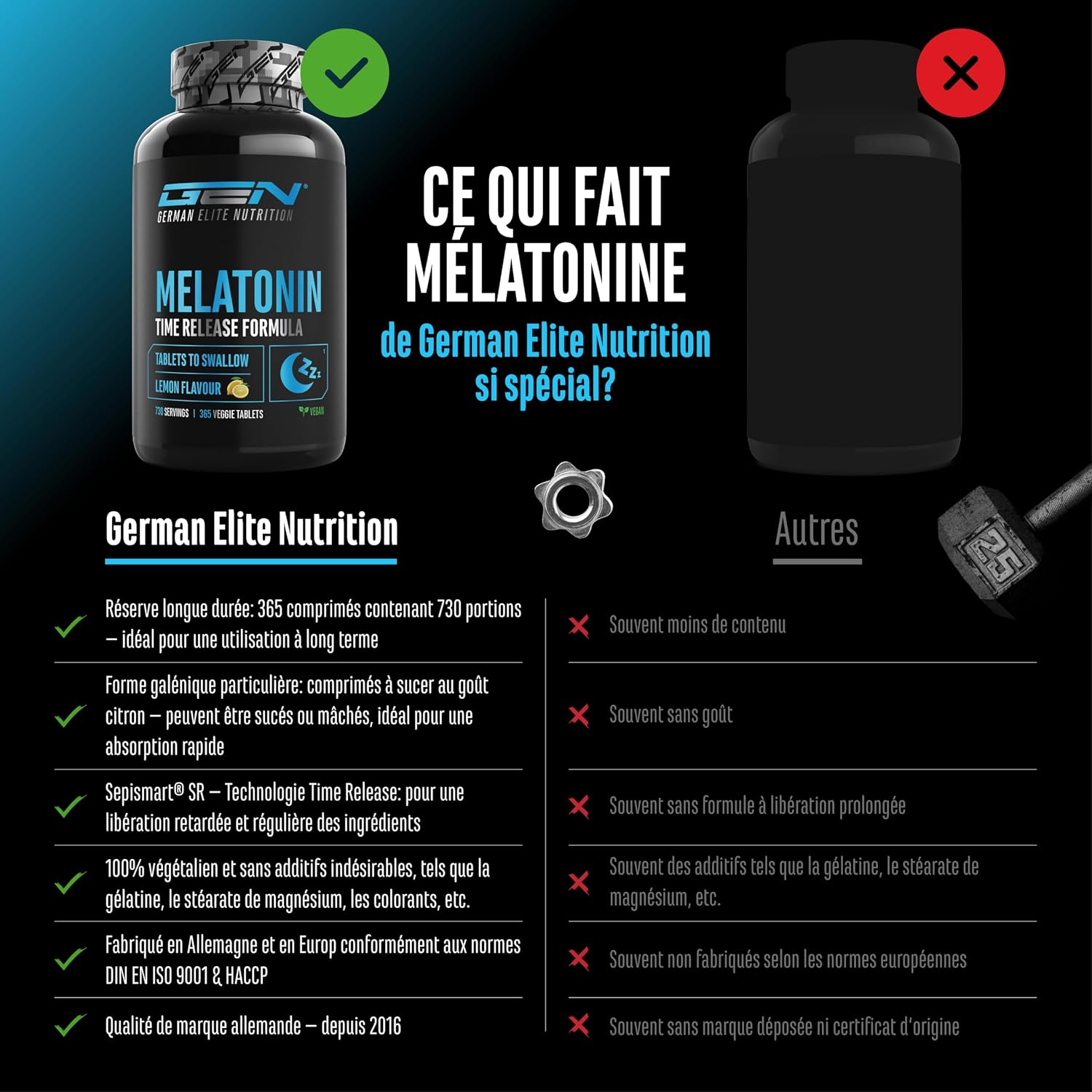 GEN GERMAN ELITE NUTRITION Melatonin Time Release – 365 Sucking Tablets - Image 4
