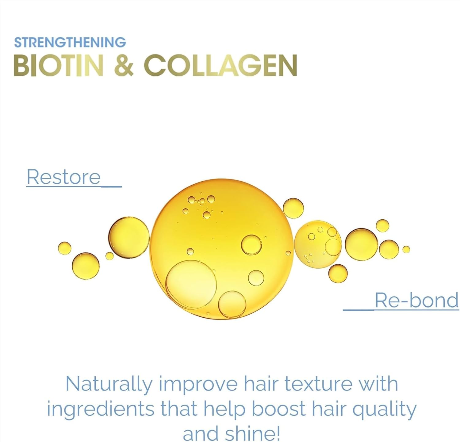 Biotine & Collagen Fortifying Leave-In Conditioner 250ml Giovanni - Image 5