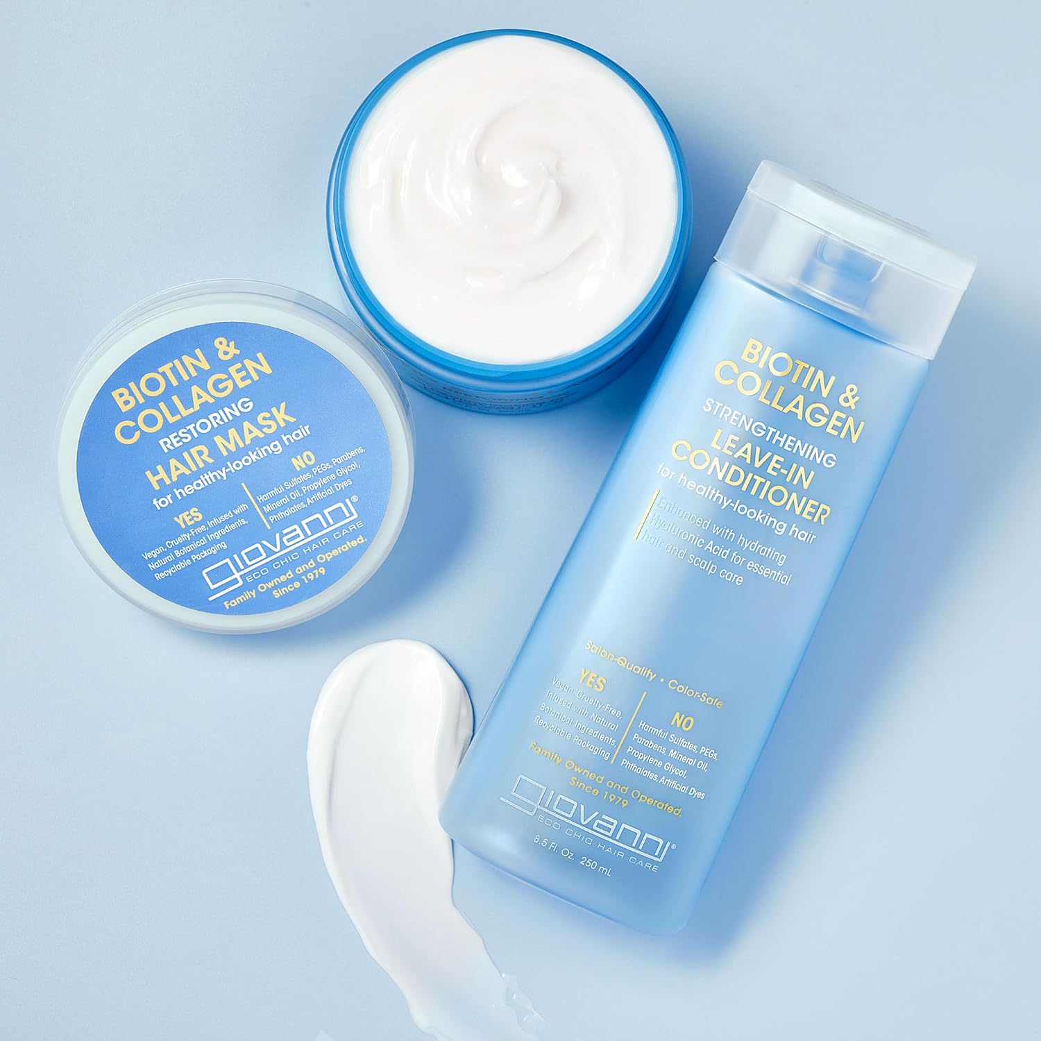 Biotine & Collagen Fortifying Leave-In Conditioner 250ml Giovanni - Image 6