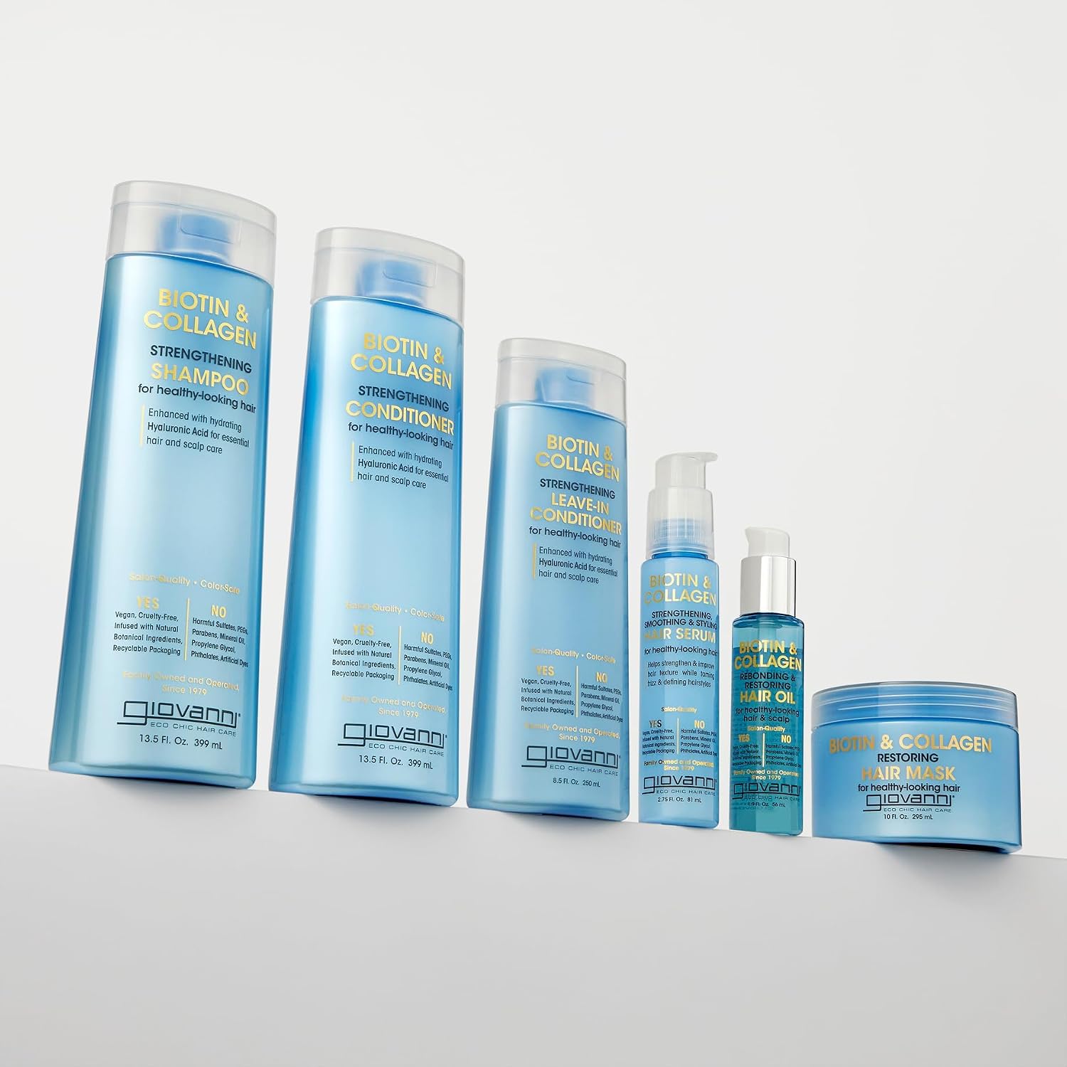 Biotine & Collagen Fortifying Leave-In Conditioner 250ml Giovanni - Image 8