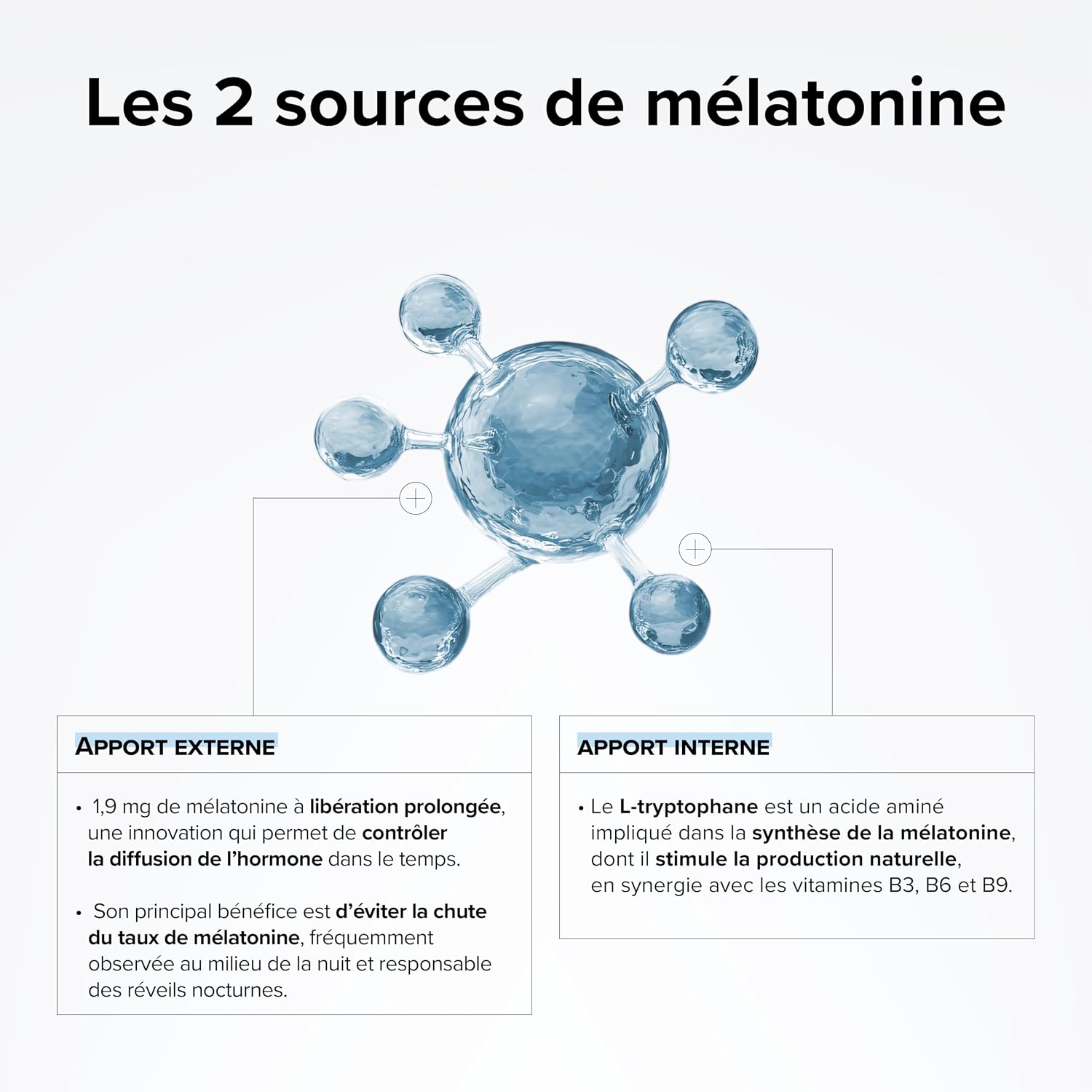 Melatonin 1.9mg High Dosed - Fast Sleep & Repairing Night - Image 4