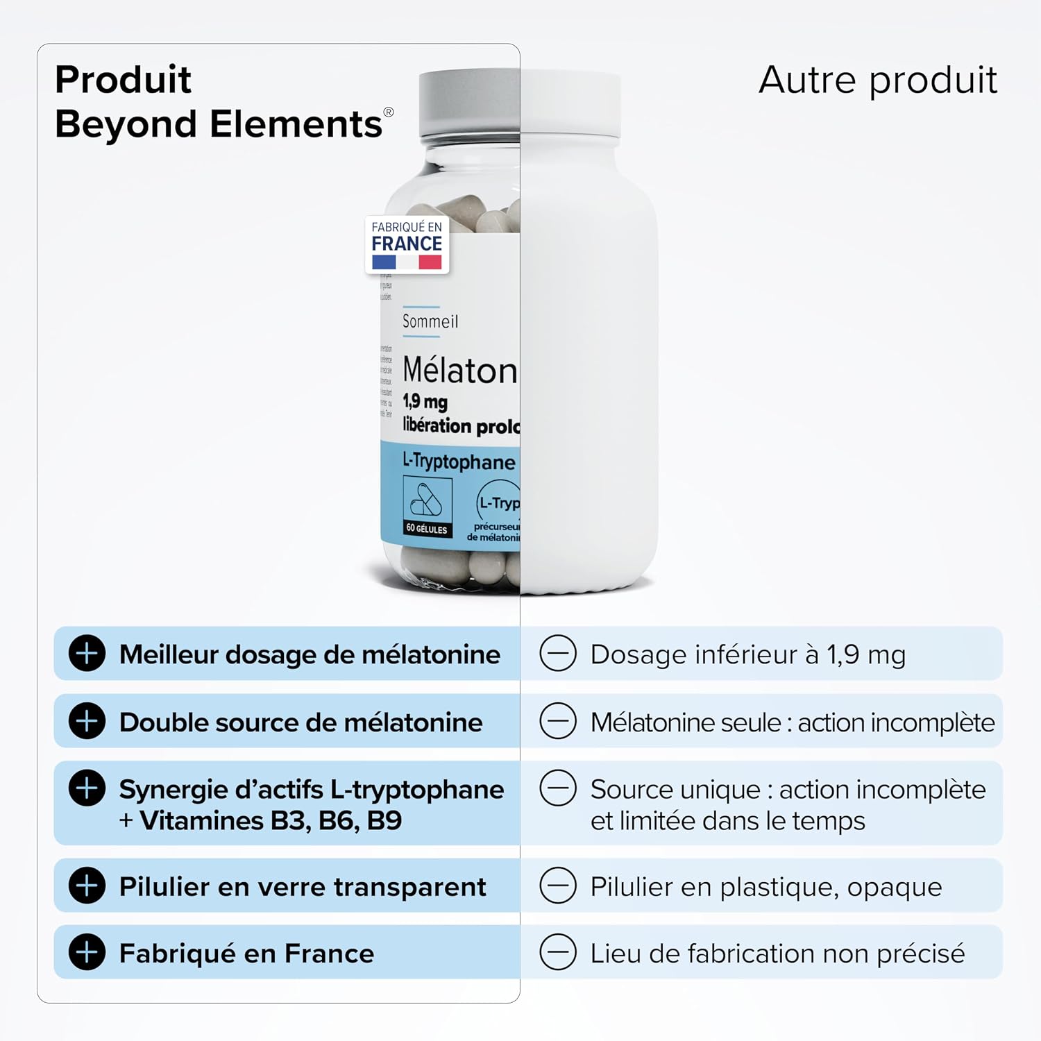 Melatonin 1.9mg High Dosed - Fast Sleep & Repairing Night - Image 7