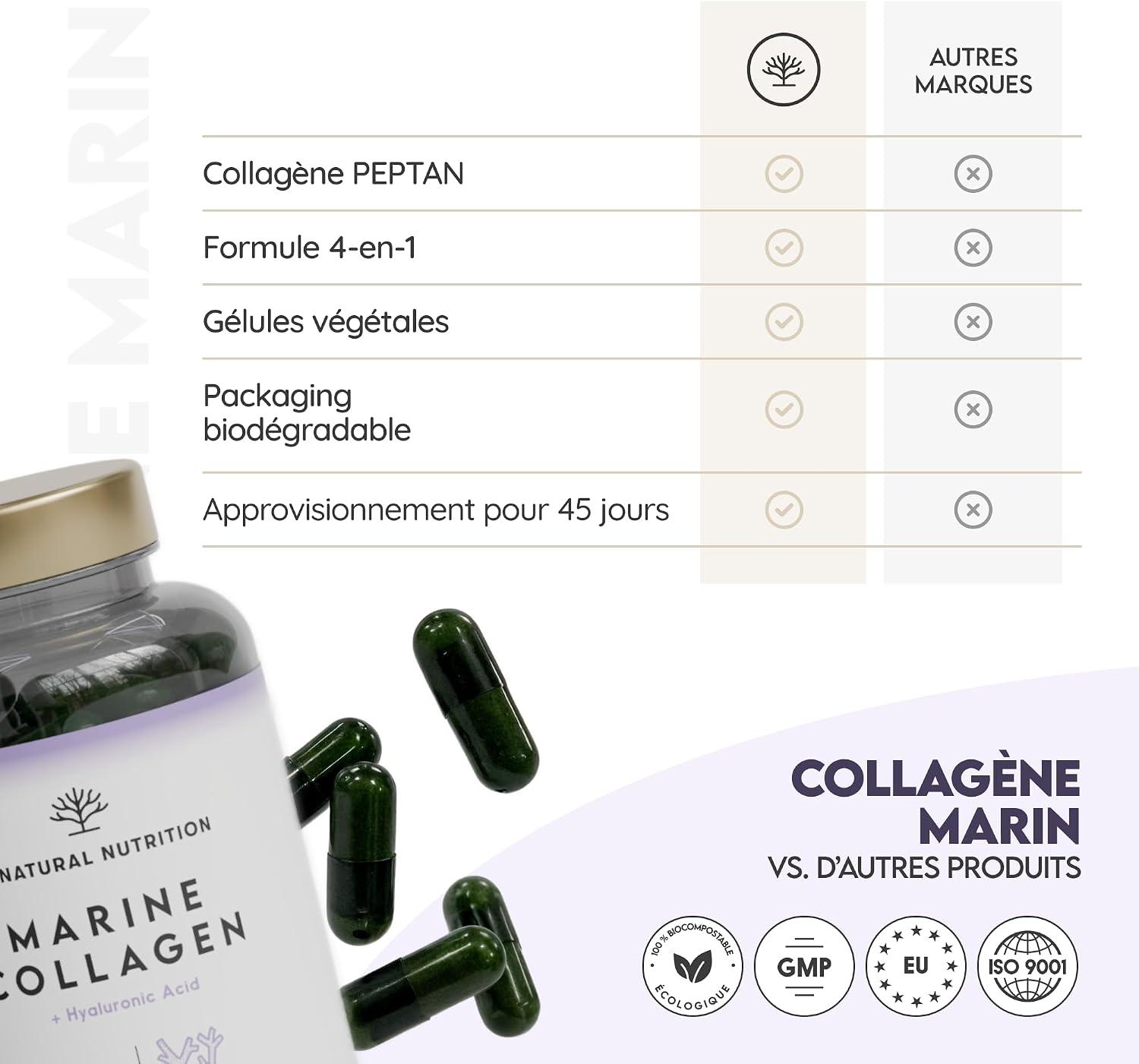 Marine Collagen & Hyaluronic Acid | Vitamin C | Magnesium | Anti Wrinkle | Anti Aging | Helps with Joints, Bones, Skin and Hair | Collagen Hydrolysate PEPTAN | EU | 90 Capsules | N2 Natural Nutrition… - Image 9