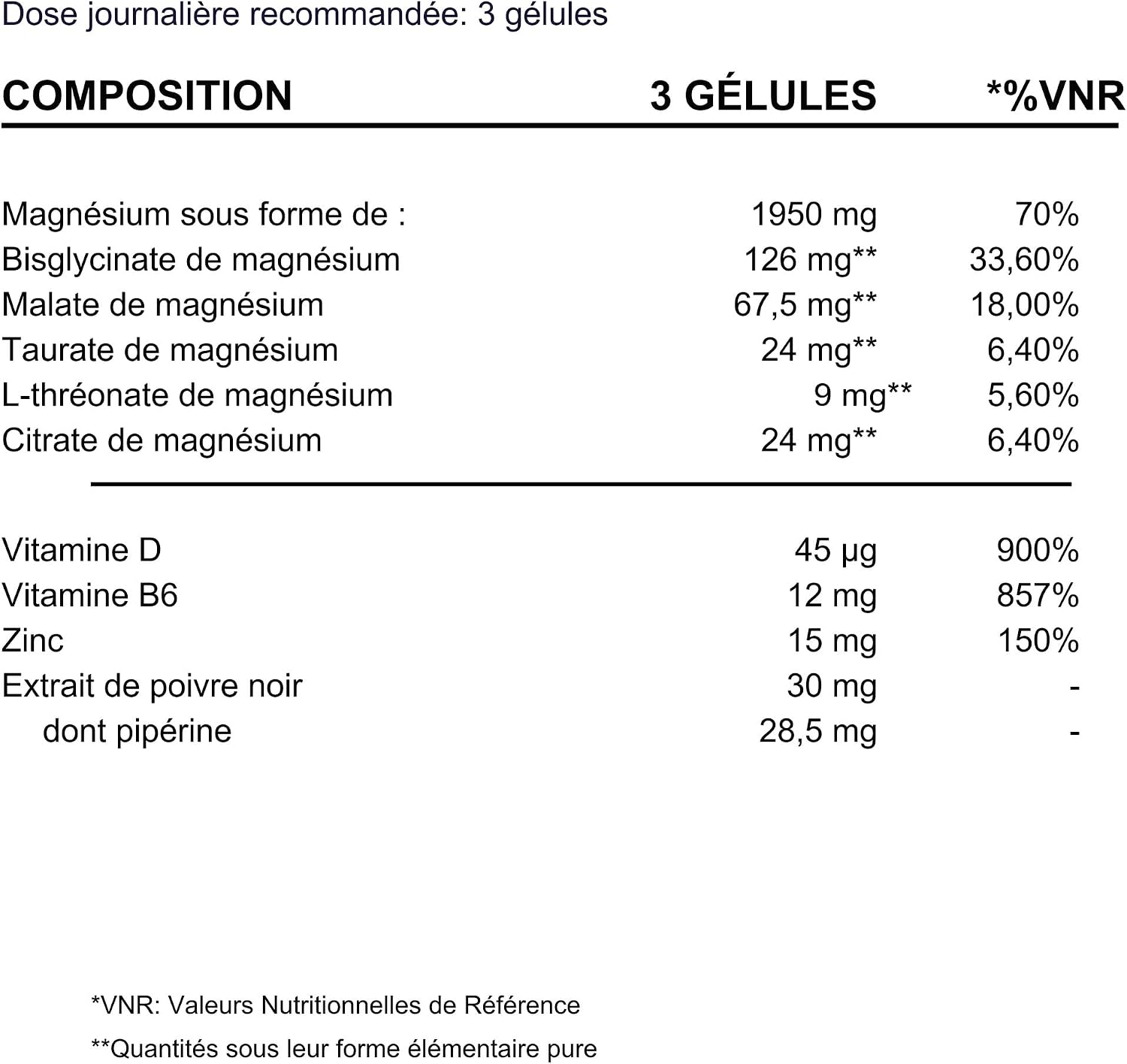 Magnesium – High Bioavailability Complex – Complex 5 Forms 1950mg Per Dose – Muscle & Nerve Functions – Bisglycinate & L-Threonate + Citrate Malate – 90 Vegetable Capsules - Image 12