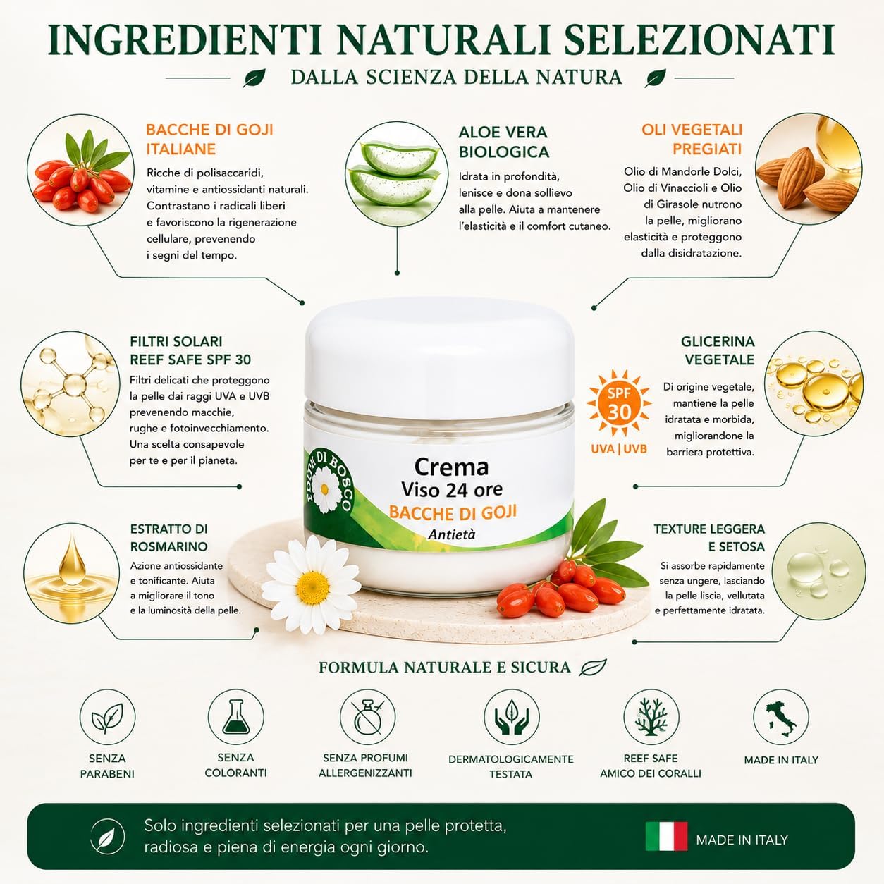 Centisia Face Cream with Goji and Sun Filter 50ml - Image 7