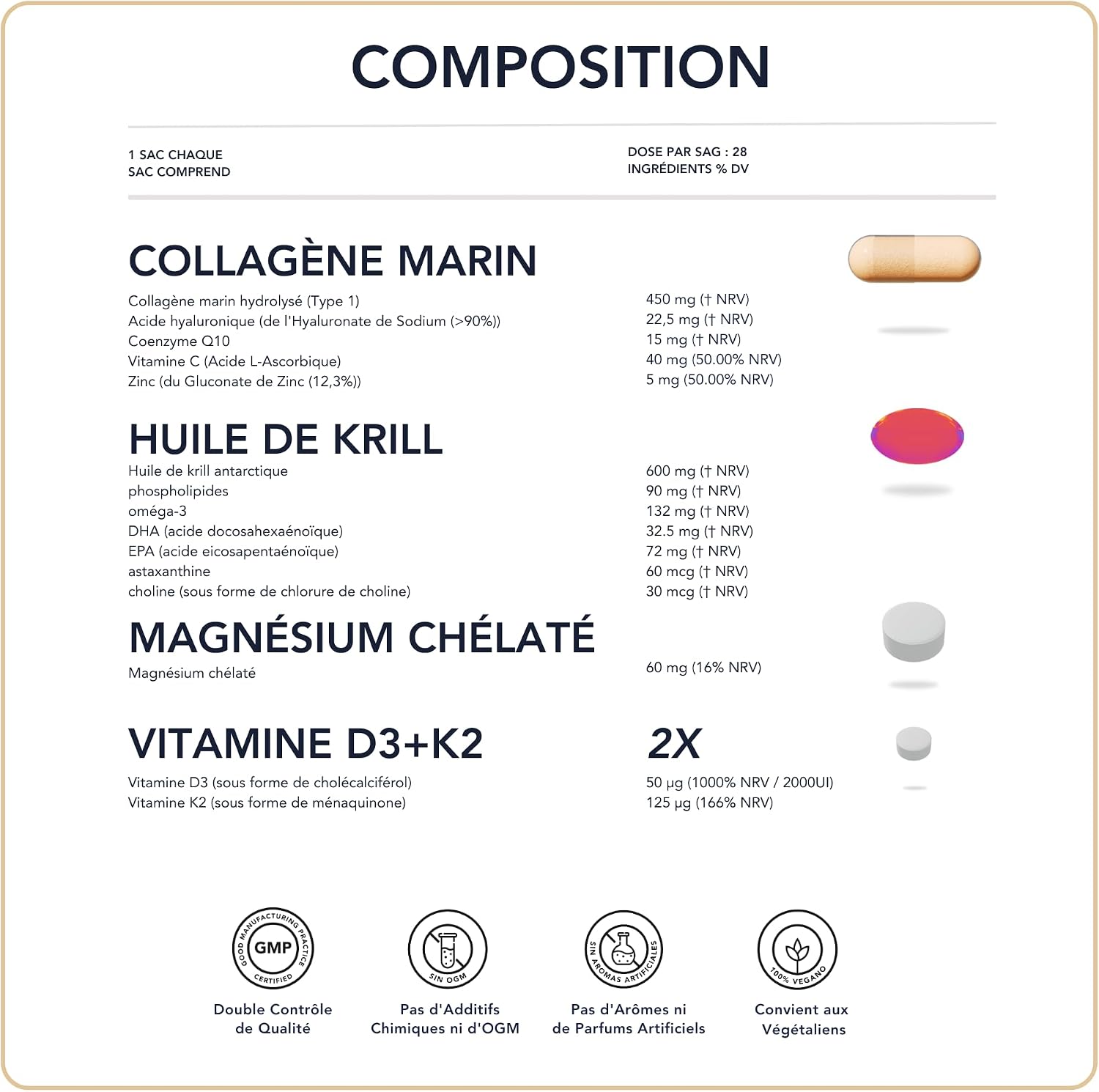Longevity Management | Vitamin D3 & K2 4000 IU + Magnesium Omega 3 Krill Collagen - Non-GMO | Powerful Synergy of Vitamins & Minerals L 28 Daily Doses - Image 6