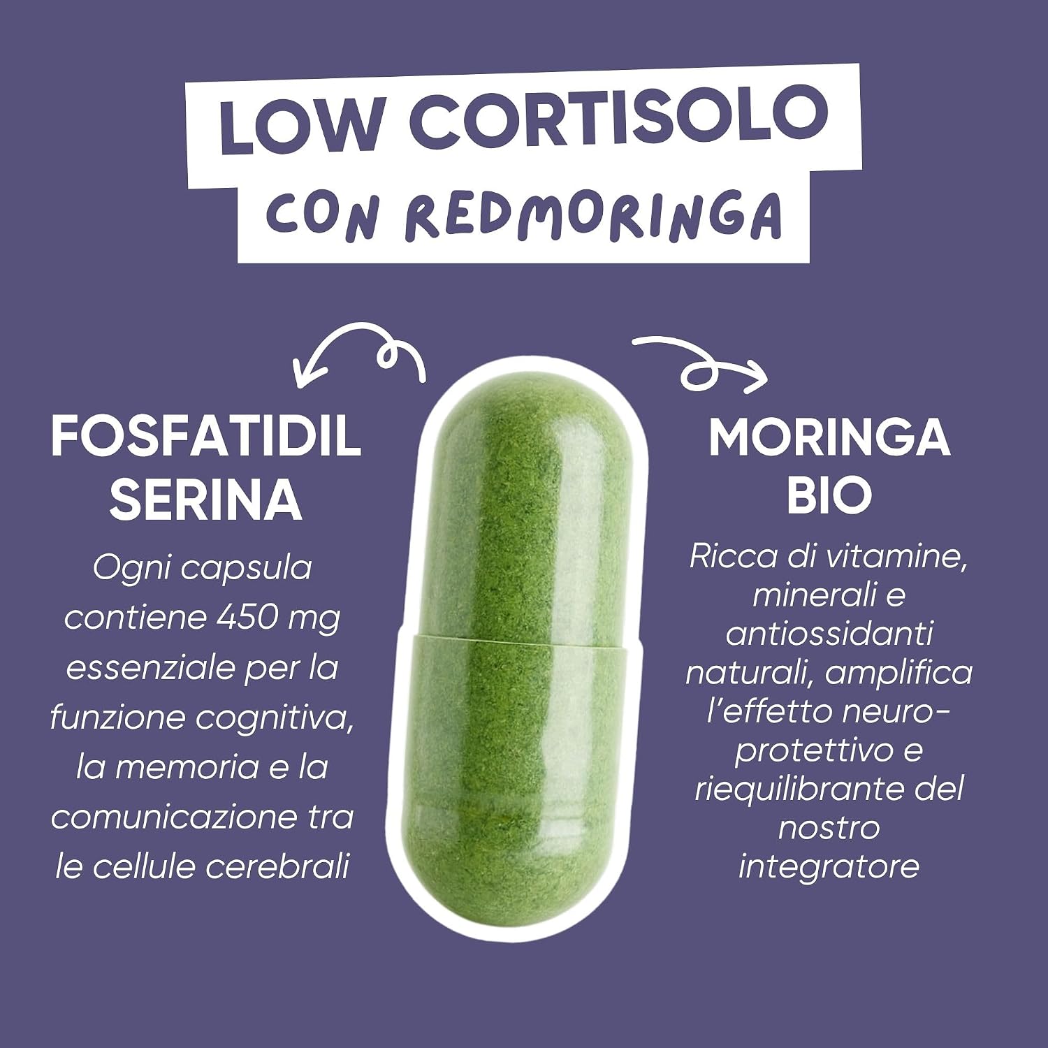 Low Cortisol Women - Phosphatidylserine 450 mg + Organic Moringa + Liquid Drainage 11 Herbs with Dandelion, Birch, Pineapple - Stress, Liver Purification and Retention - Made in Italy RedMoringa - Image 6